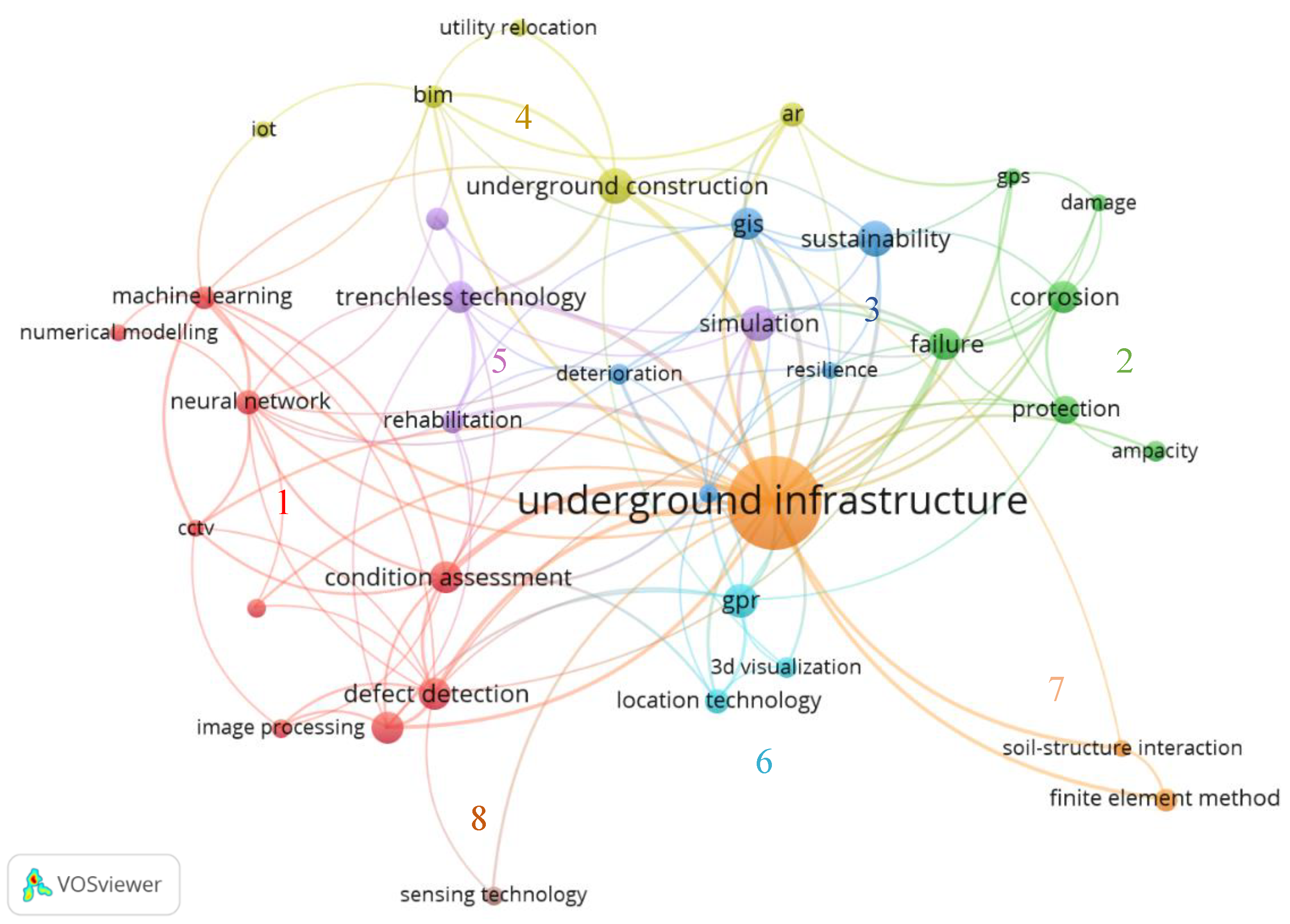 Buildings 12 02031 g009 Buildings 12 02031 g009