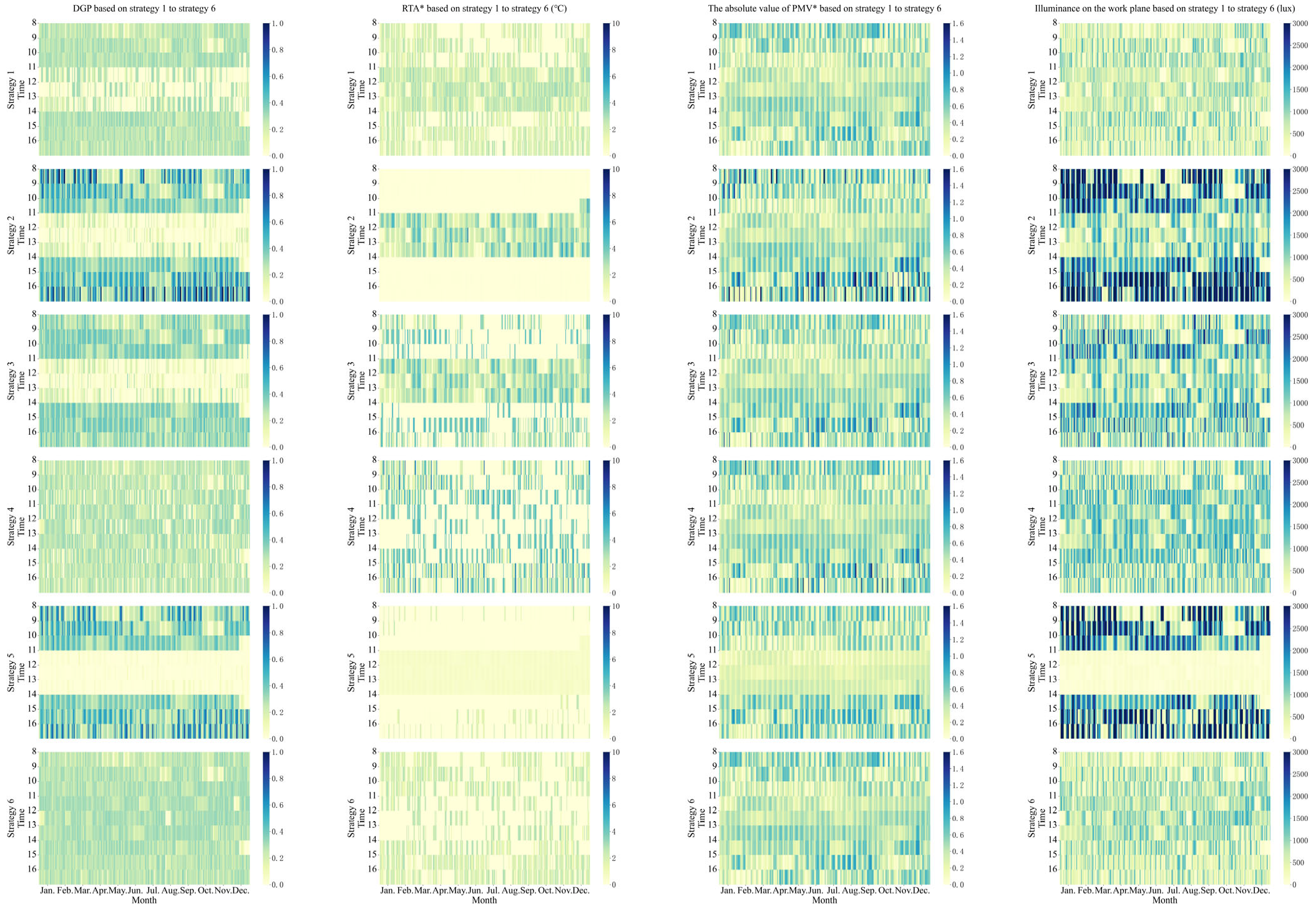 Buildings 12 02043 g012 Buildings 12 02043 g012