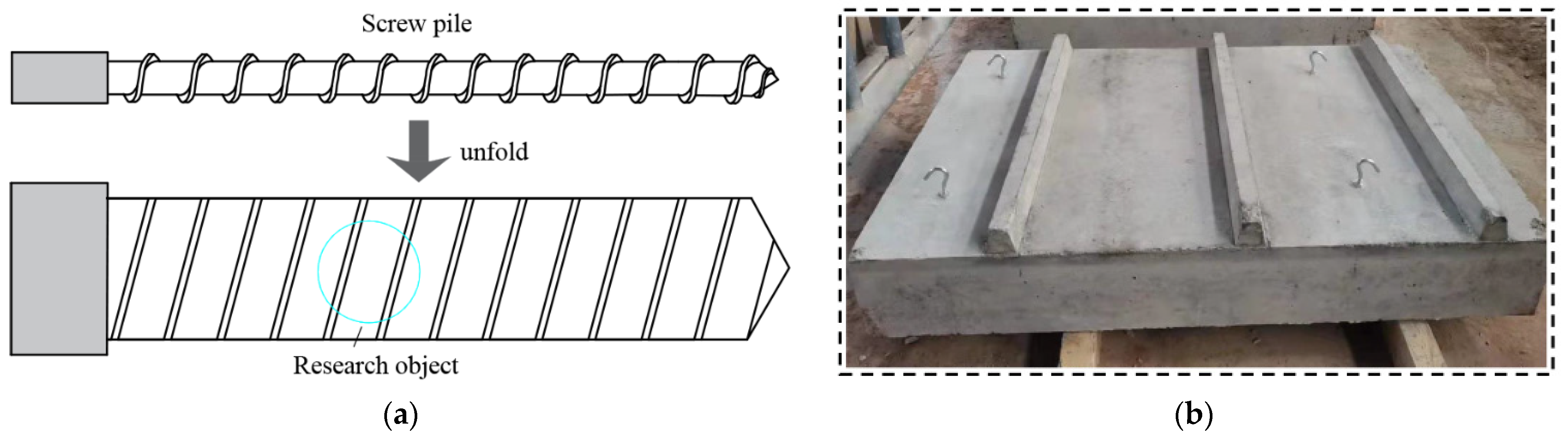 Buildings 12 02091 g002