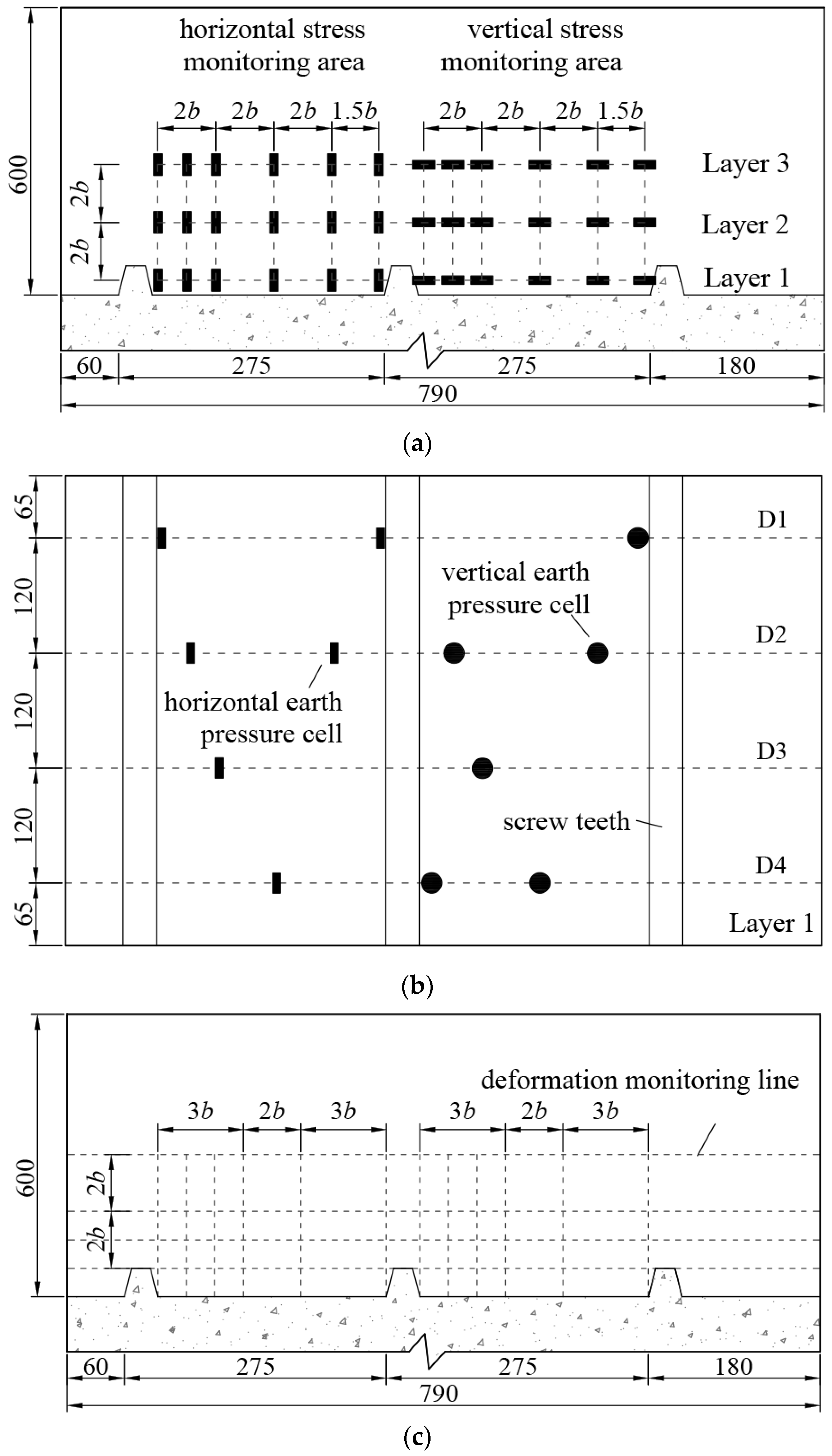 Buildings 12 02091 g004