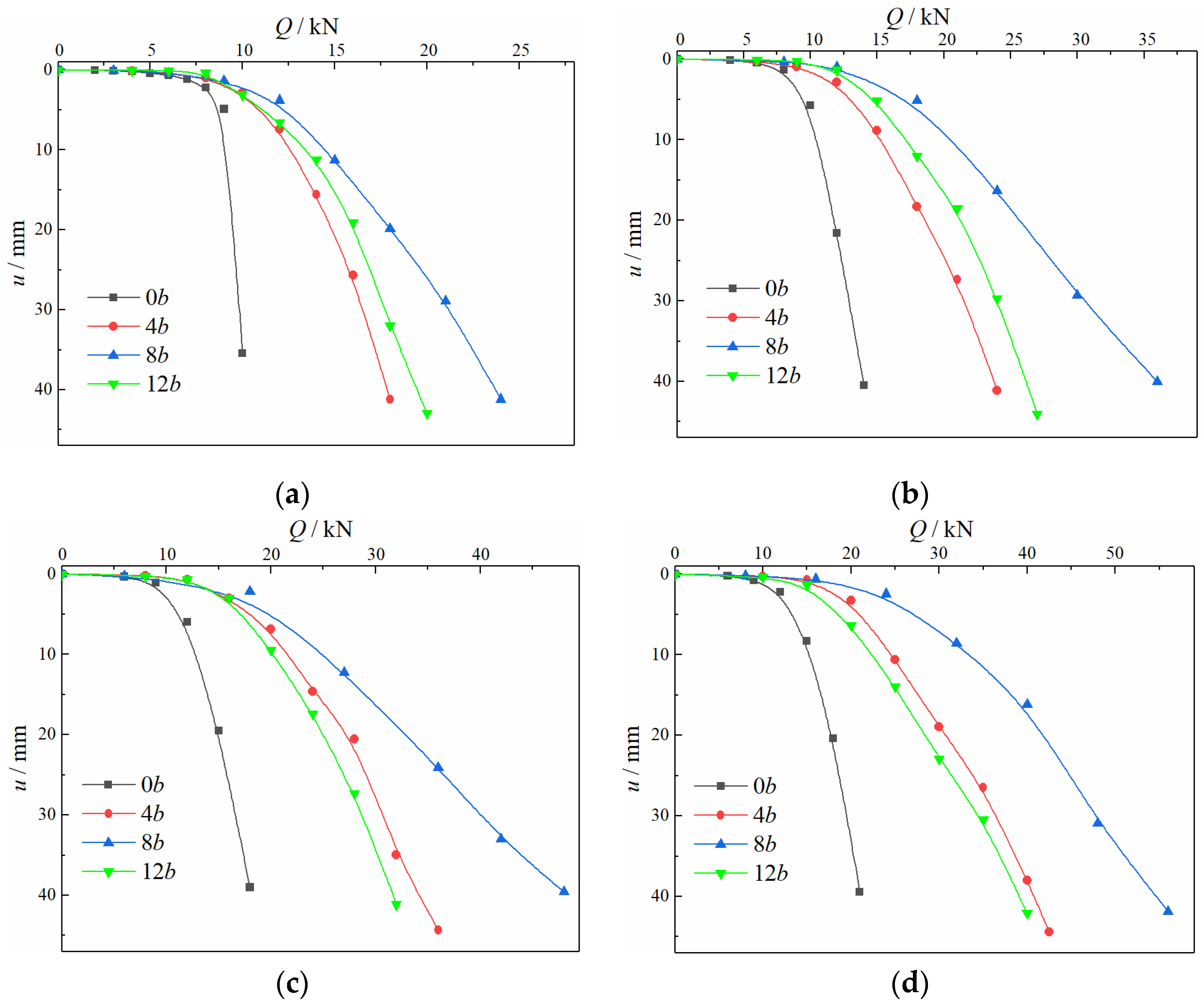 Buildings 12 02091 g006