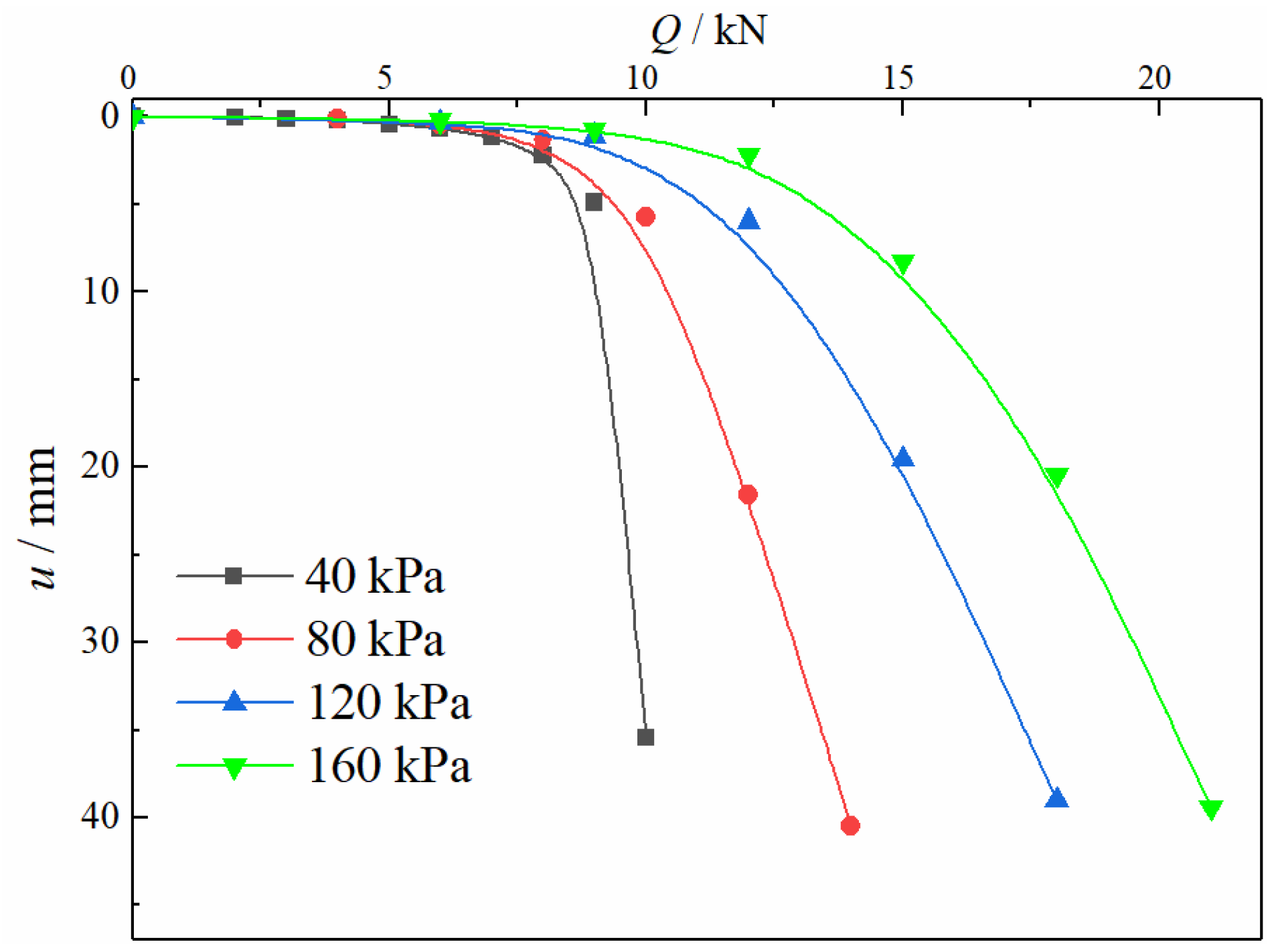 Buildings 12 02091 g007