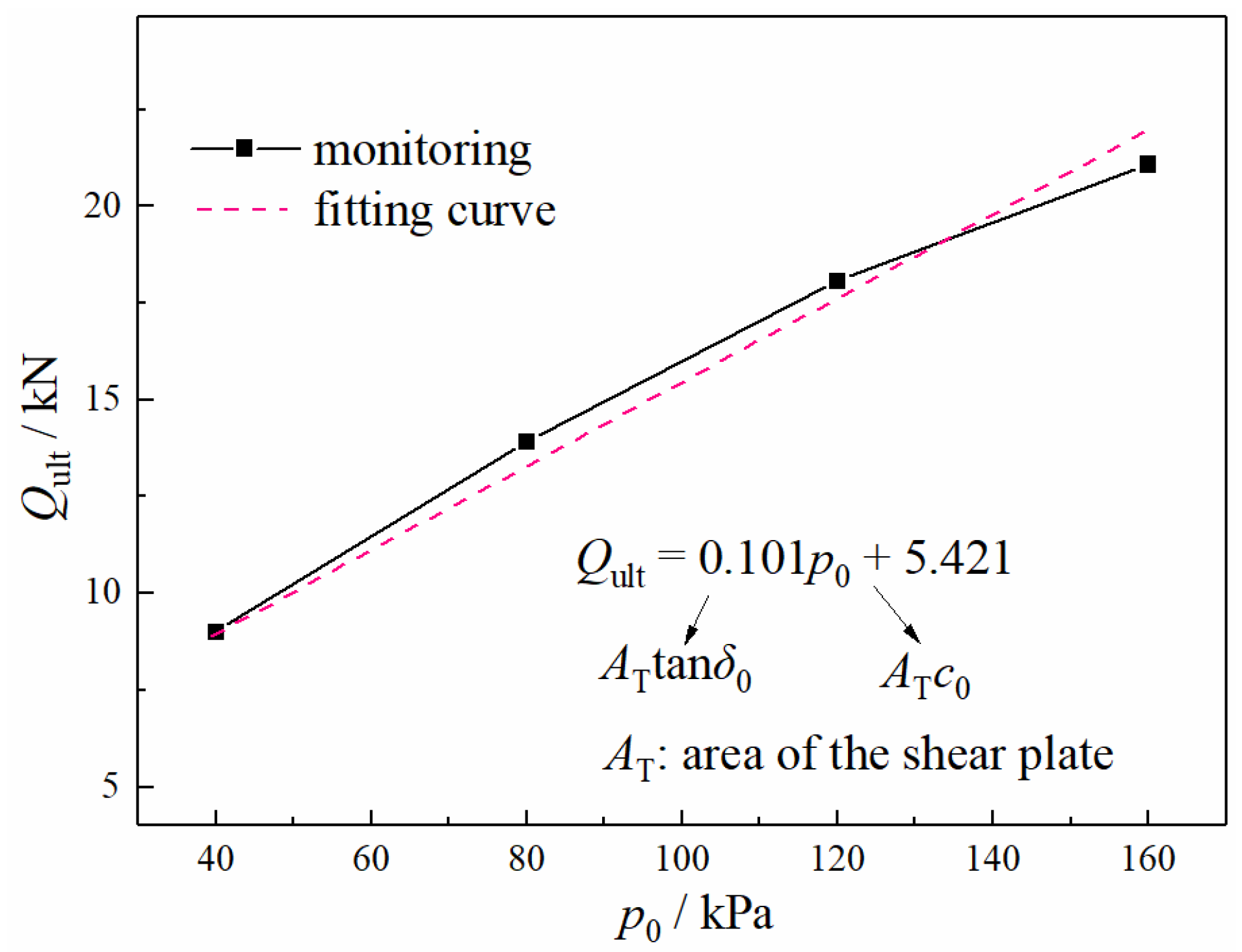 Buildings 12 02091 g008