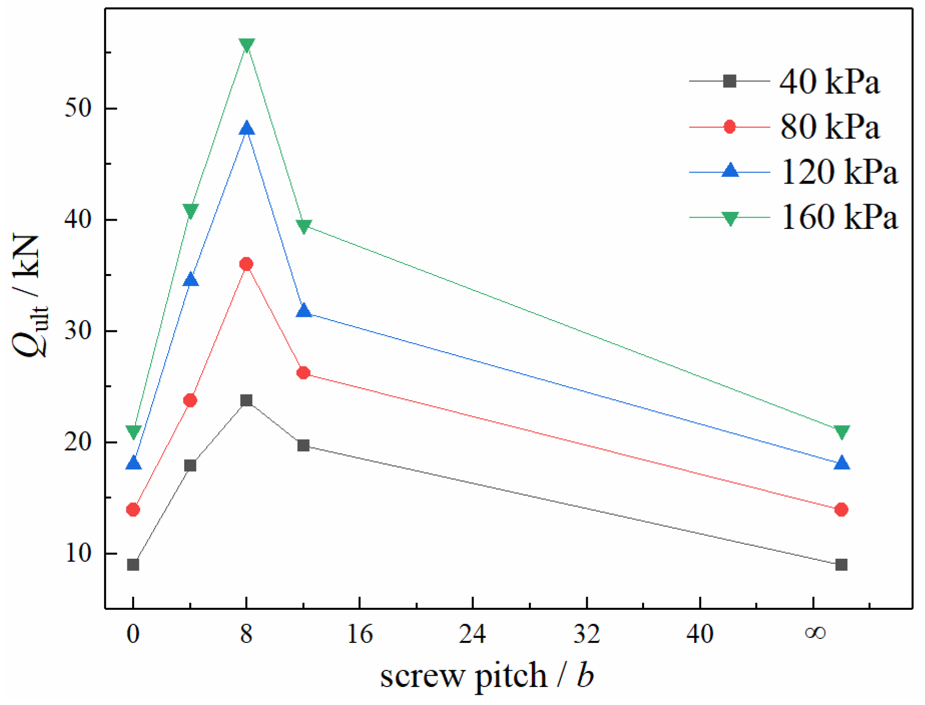 Buildings 12 02091 g009