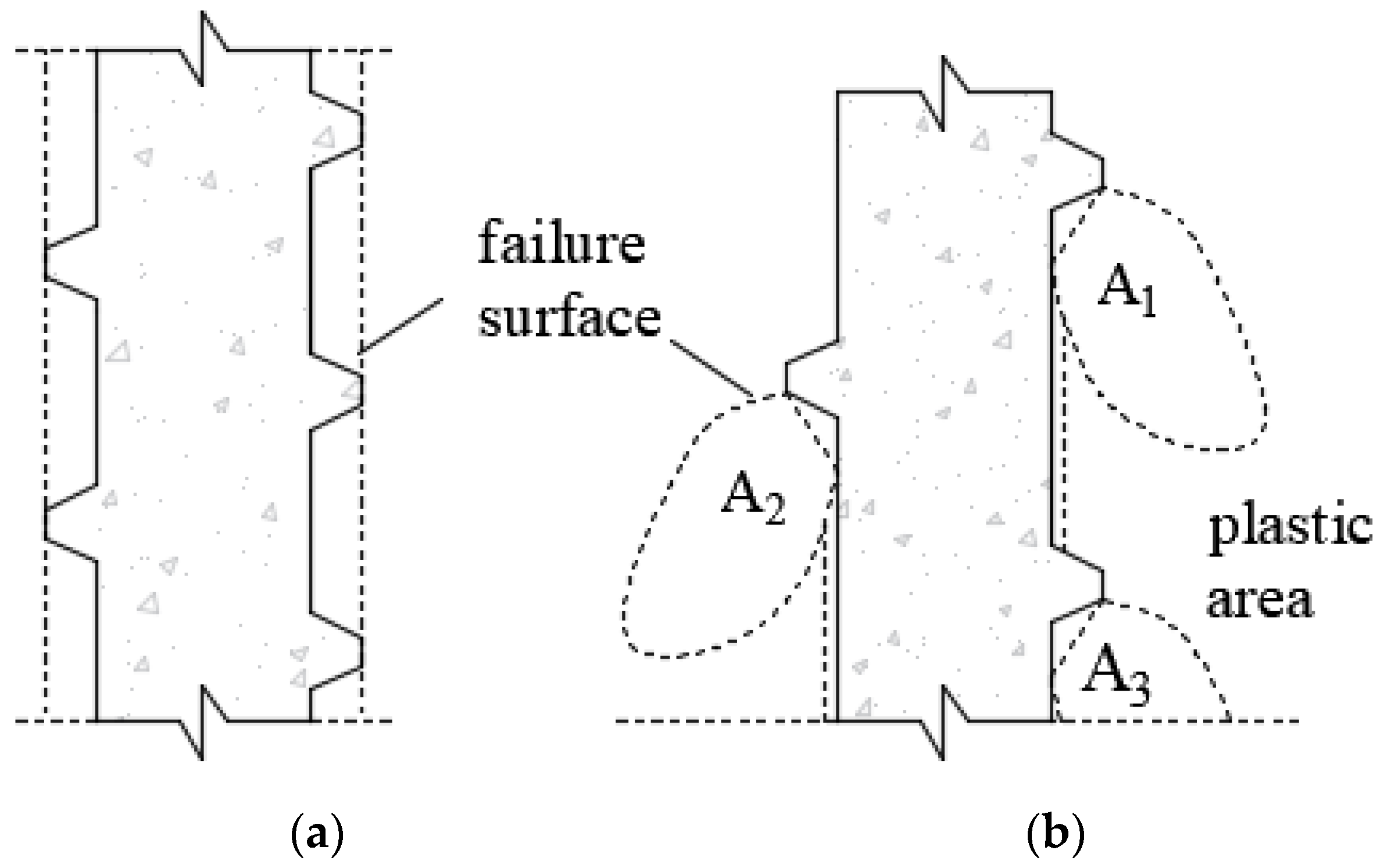 Buildings 12 02091 g010