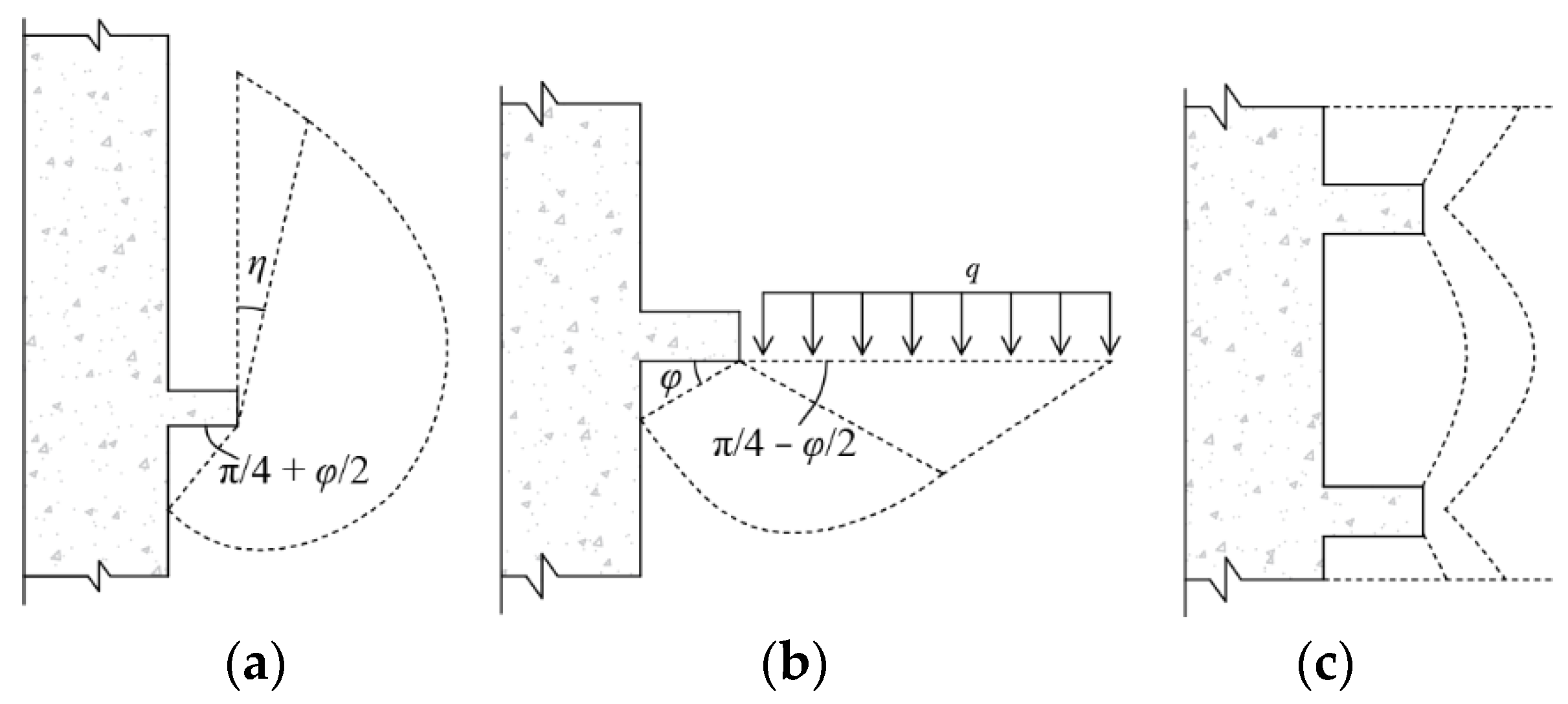 Buildings 12 02091 g011
