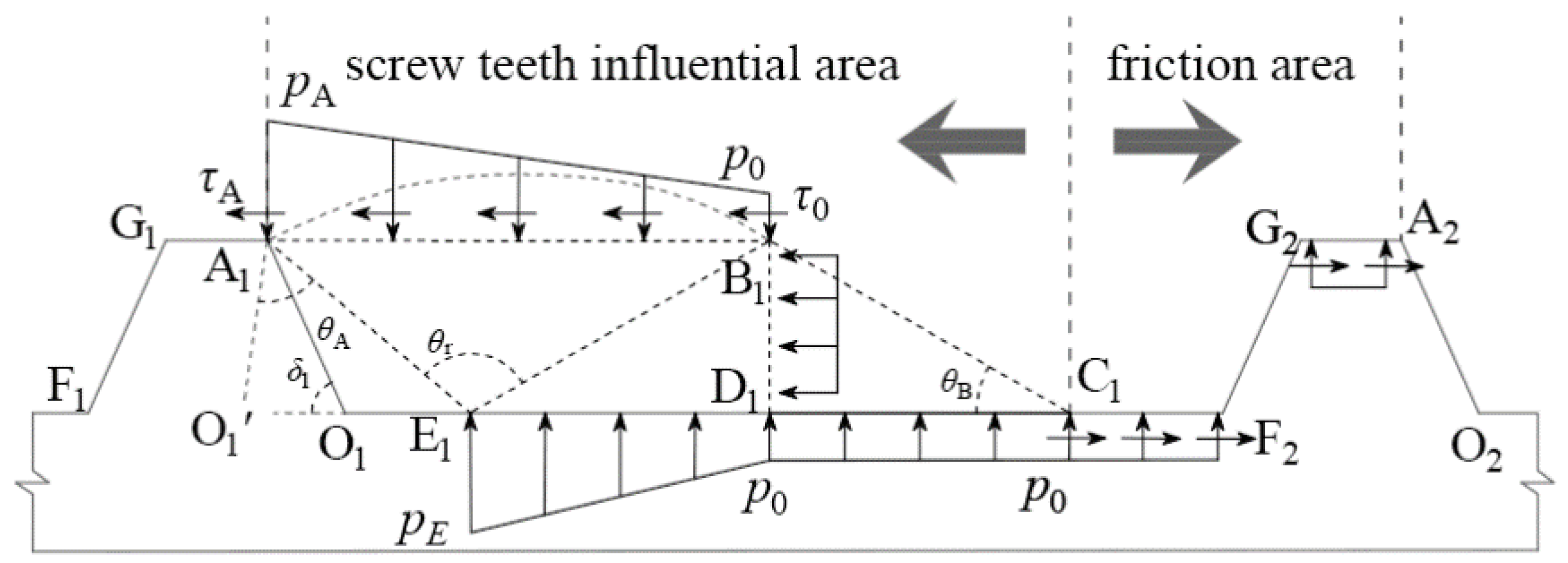 Buildings 12 02091 g019