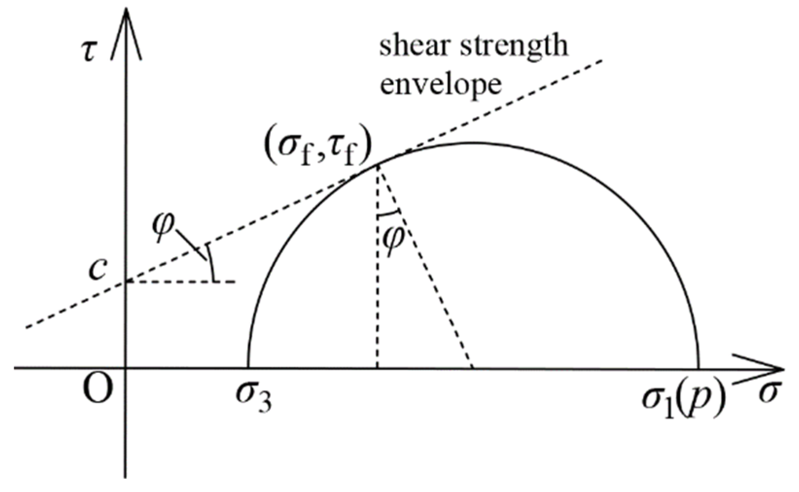 Buildings 12 02091 g020