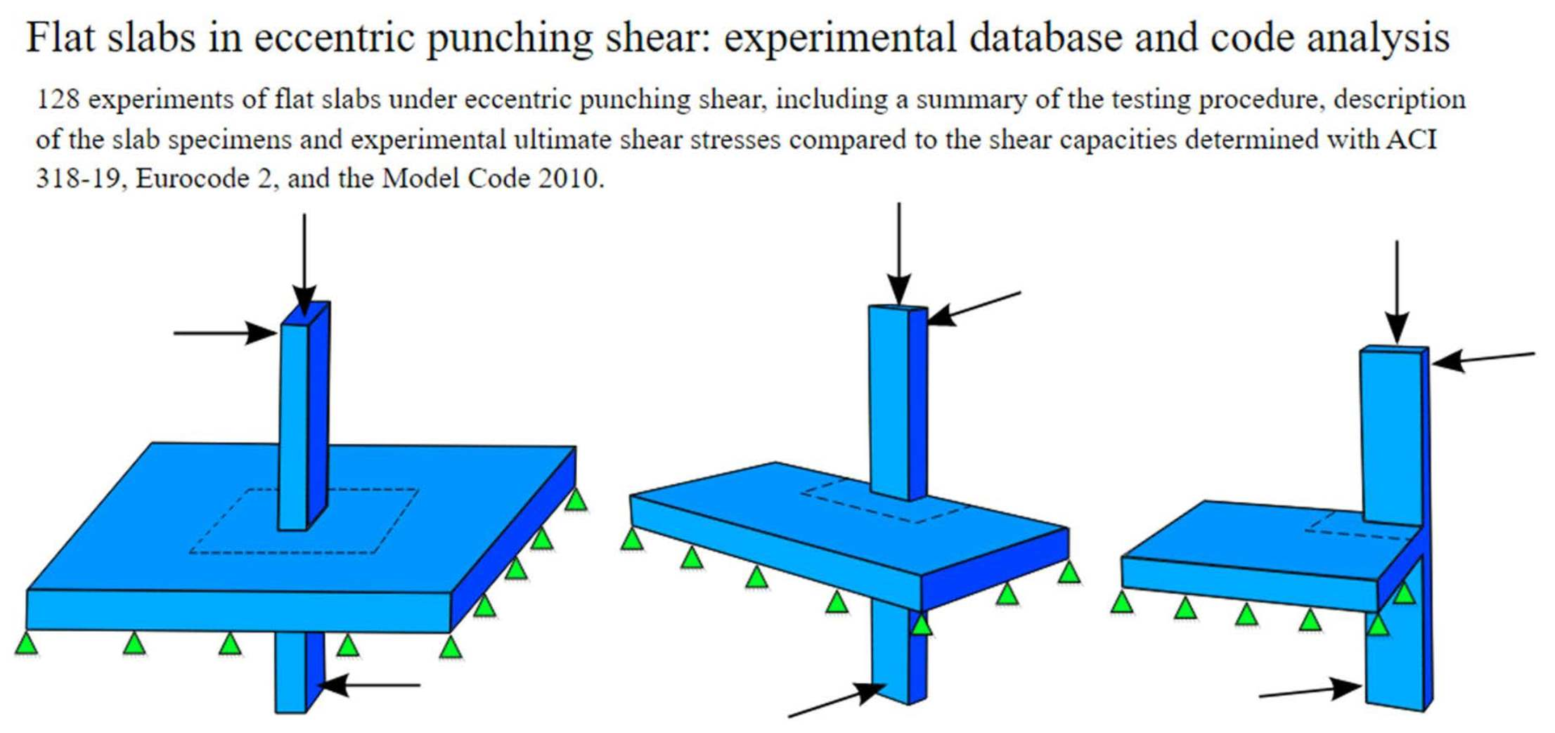 Buildings | Free Full-Text | Flat Slabs in Eccentric Punching Shear:  Experimental Database and Code Analysis
