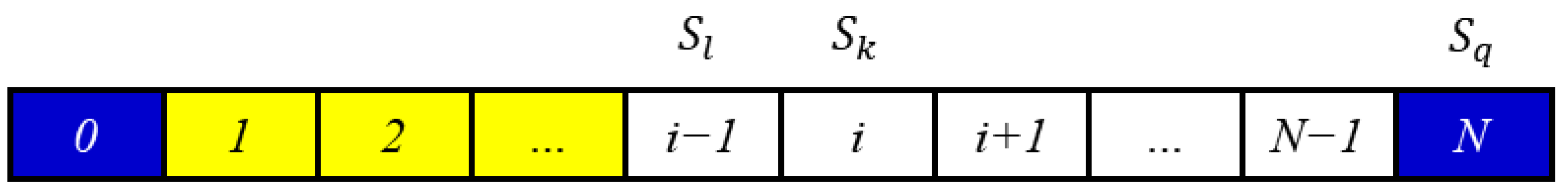 Buildings 12 02095 g001 Buildings 12 02095 g001