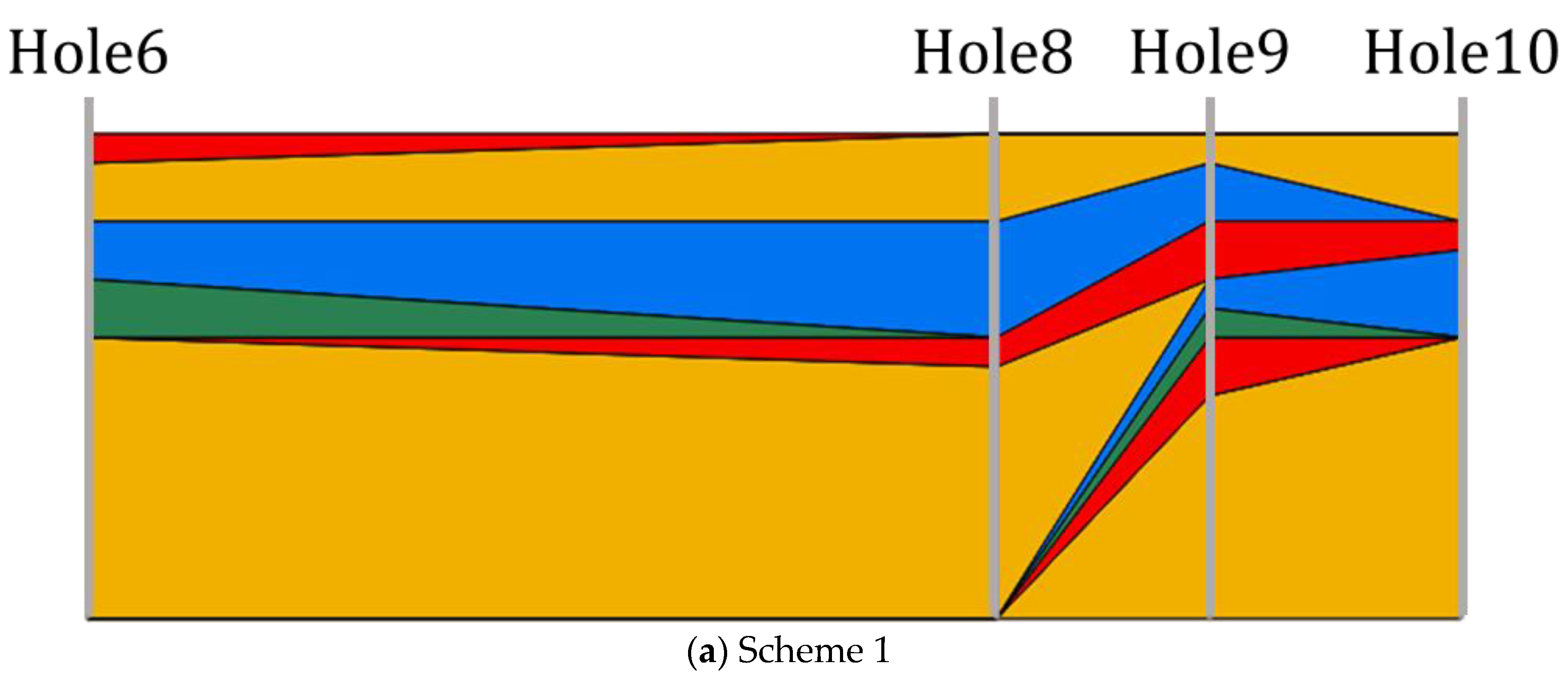 Buildings 12 02095 g007a Buildings 12 02095 g007a