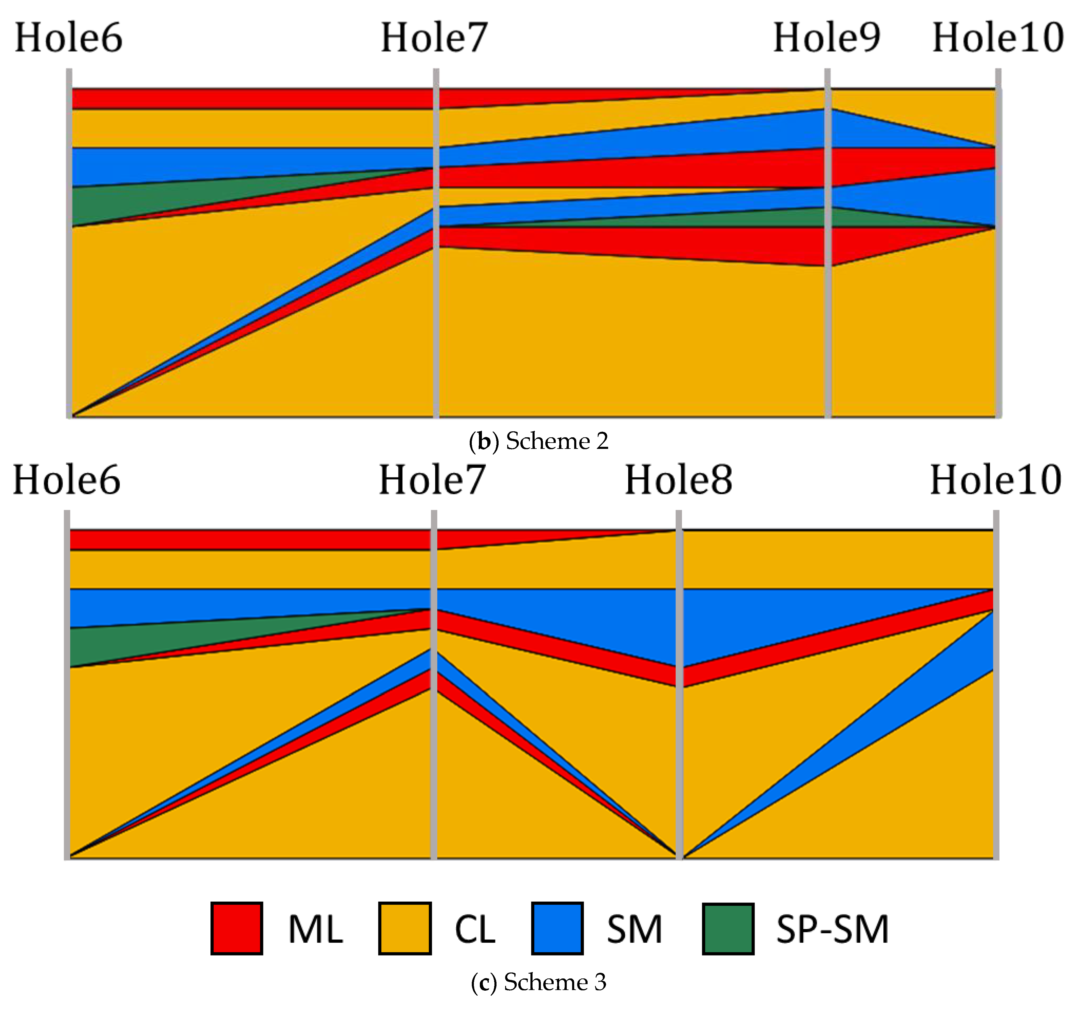 Buildings 12 02095 g007b Buildings 12 02095 g007b