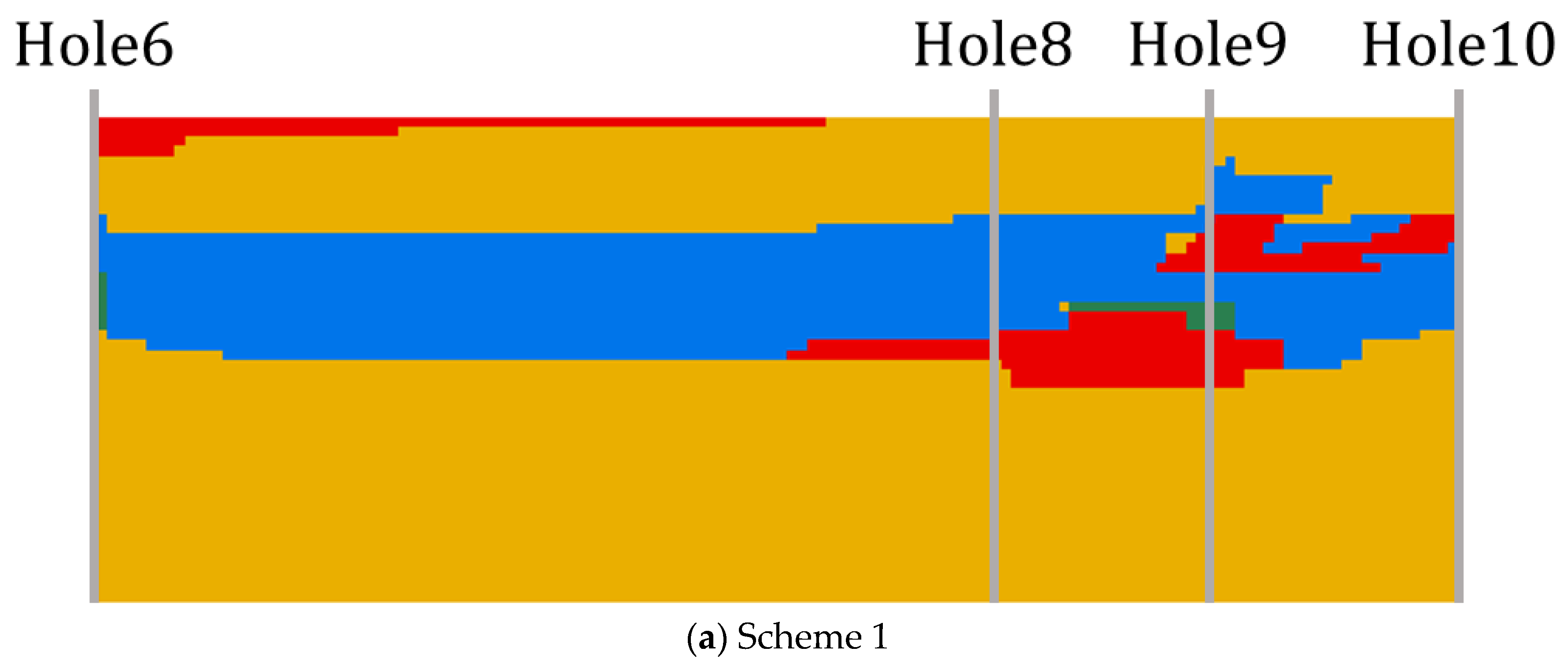 Buildings 12 02095 g008a Buildings 12 02095 g008a