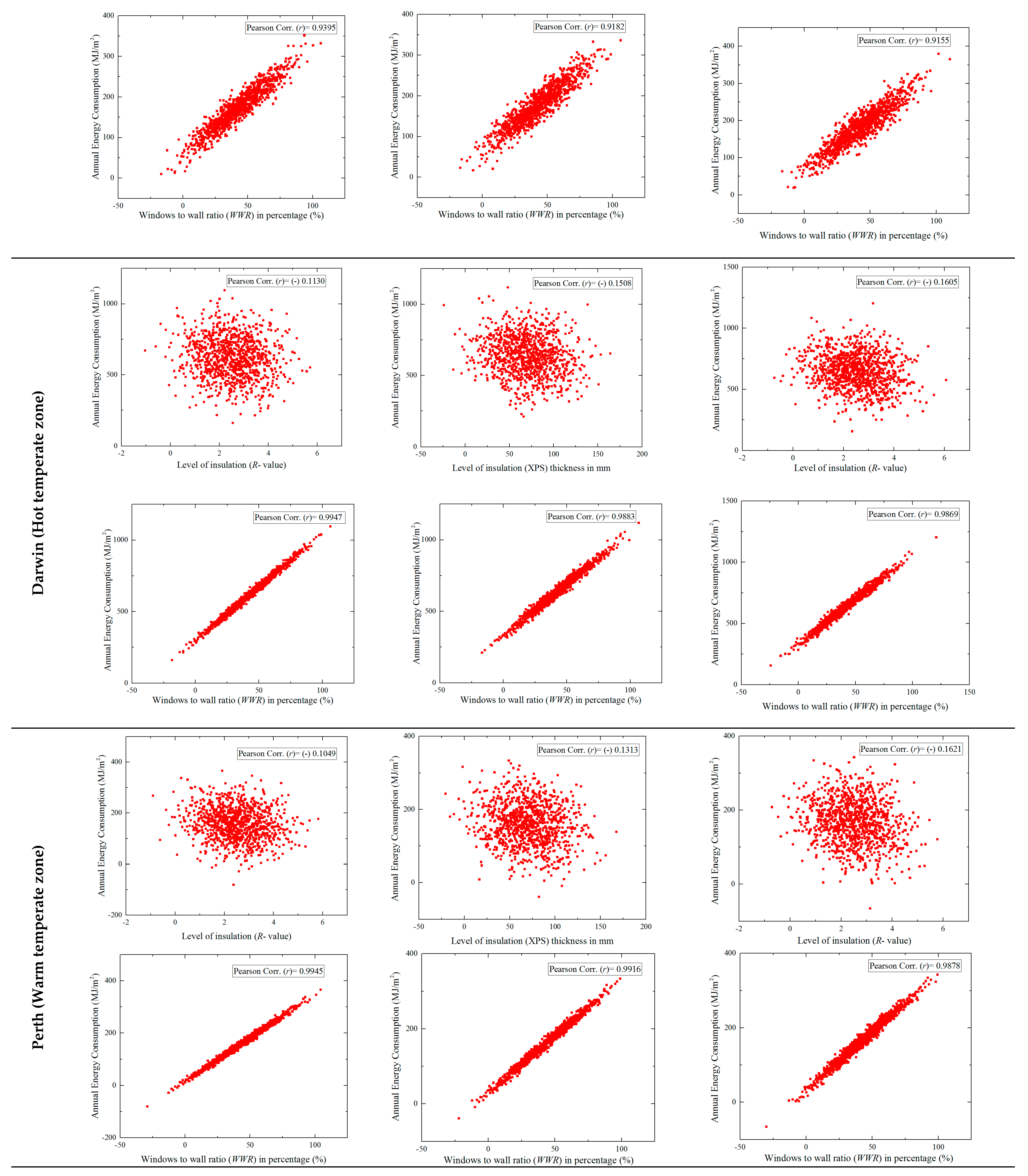 Buildings 12 02098 g005b Buildings 12 02098 g005b
