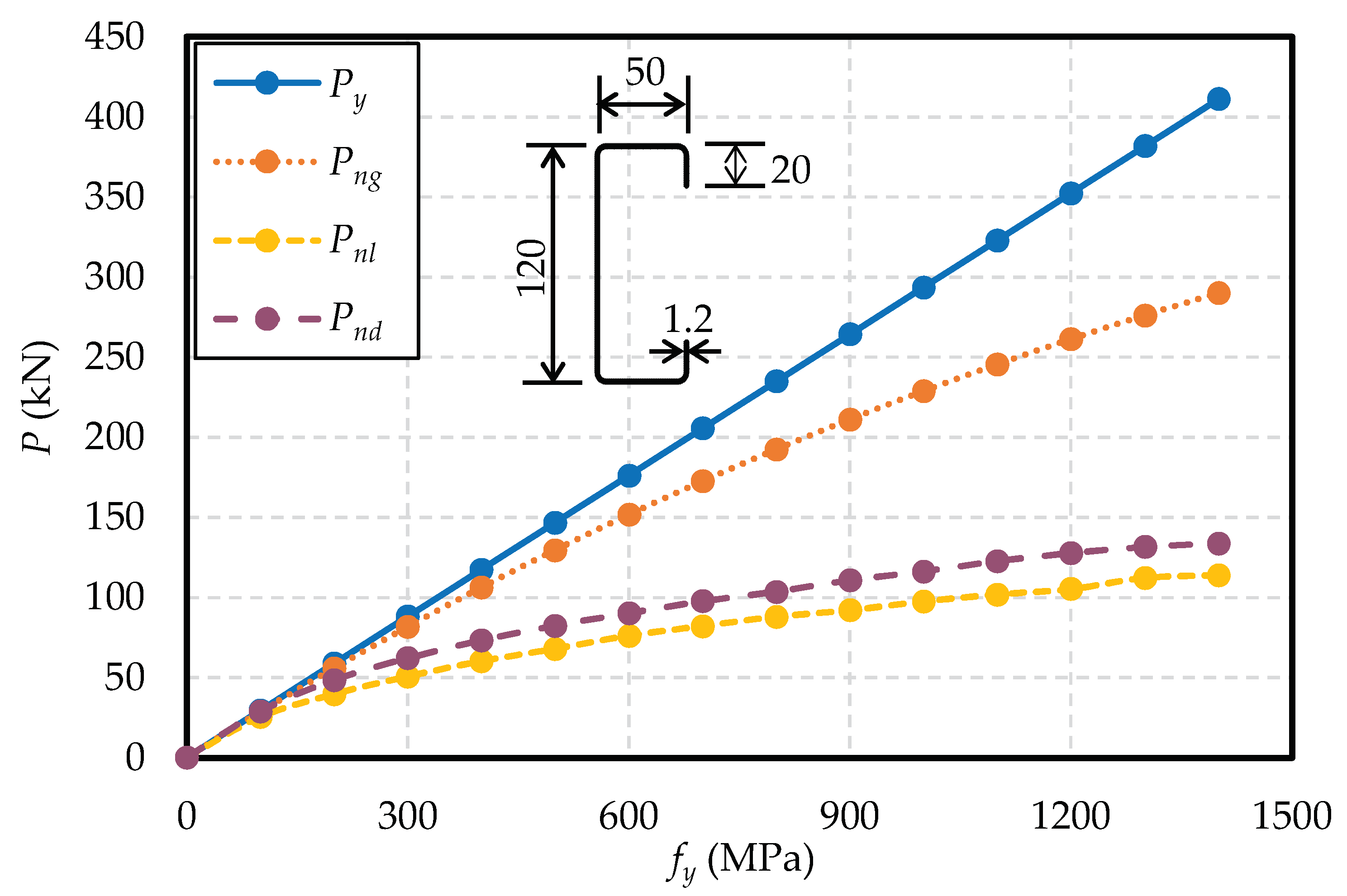 Buildings 12 02101 g010 Buildings 12 02101 g010