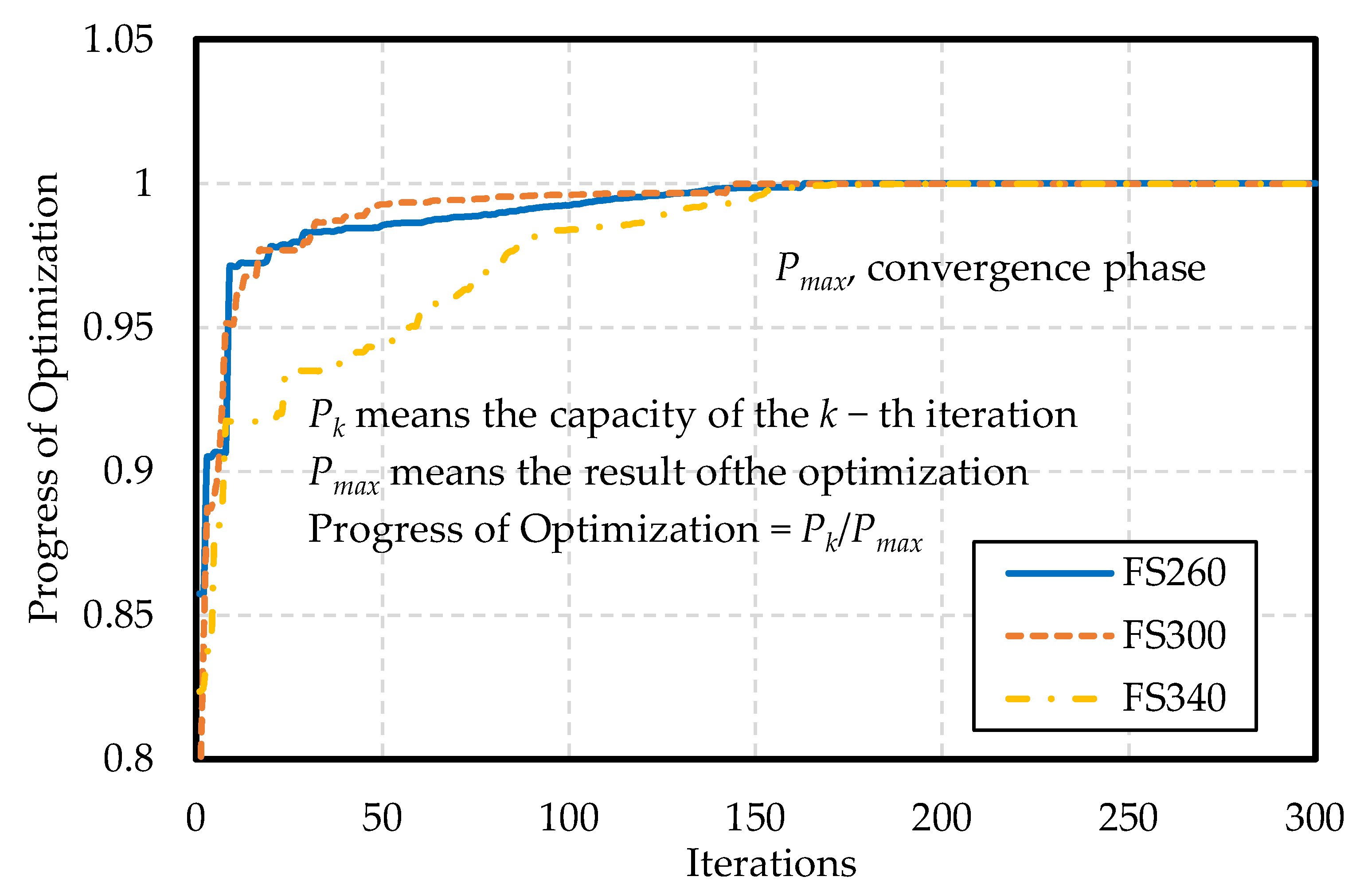 Buildings 12 02101 g014 Buildings 12 02101 g014