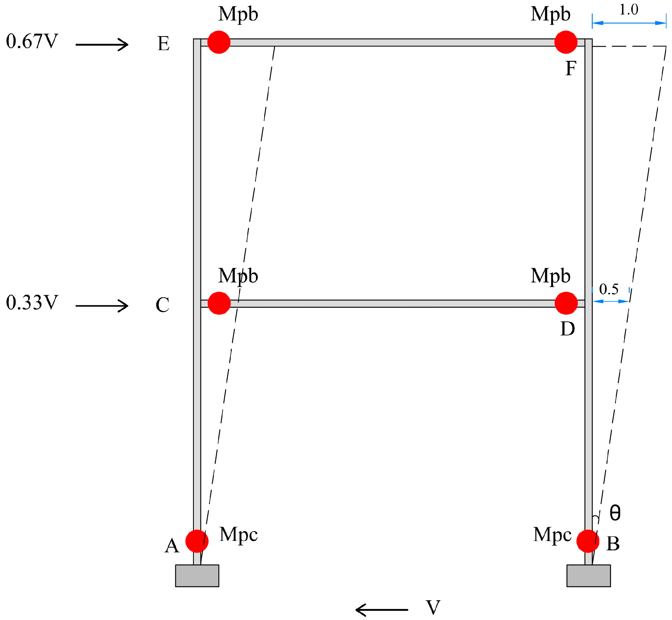Buildings 12 02104 g013