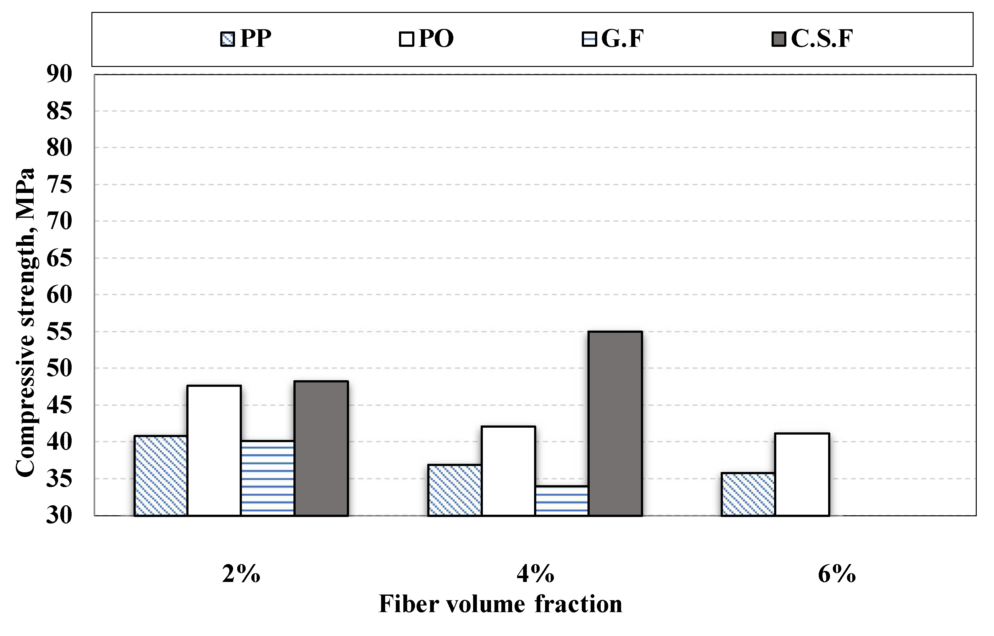 Buildings 12 02108 g008