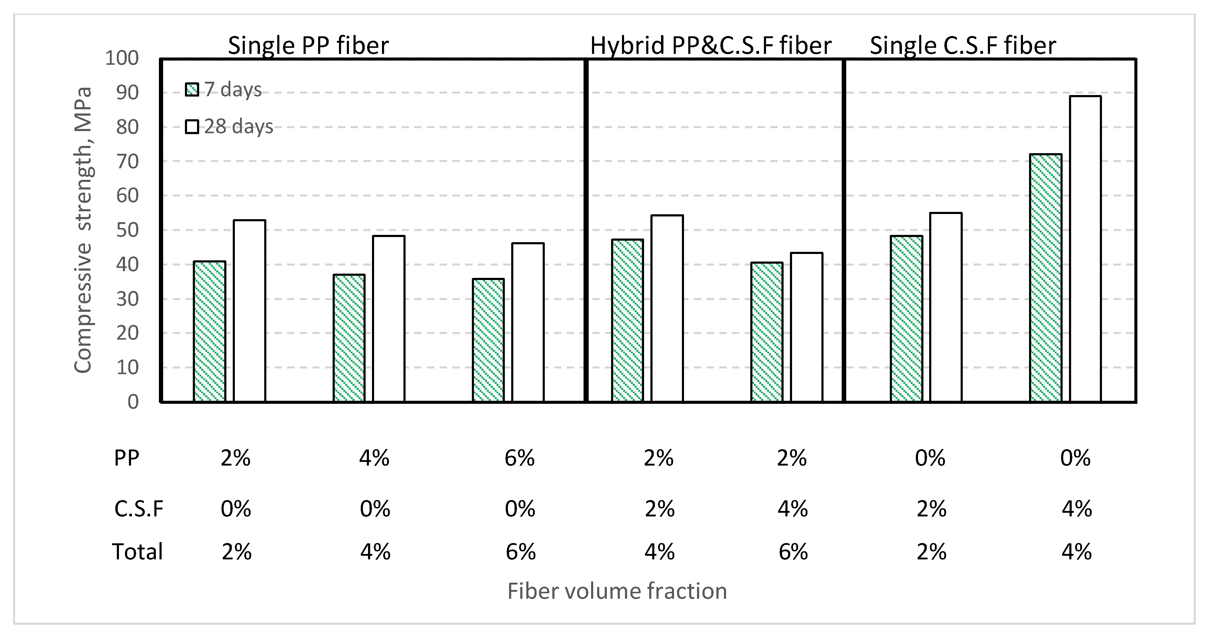 Buildings 12 02108 g014