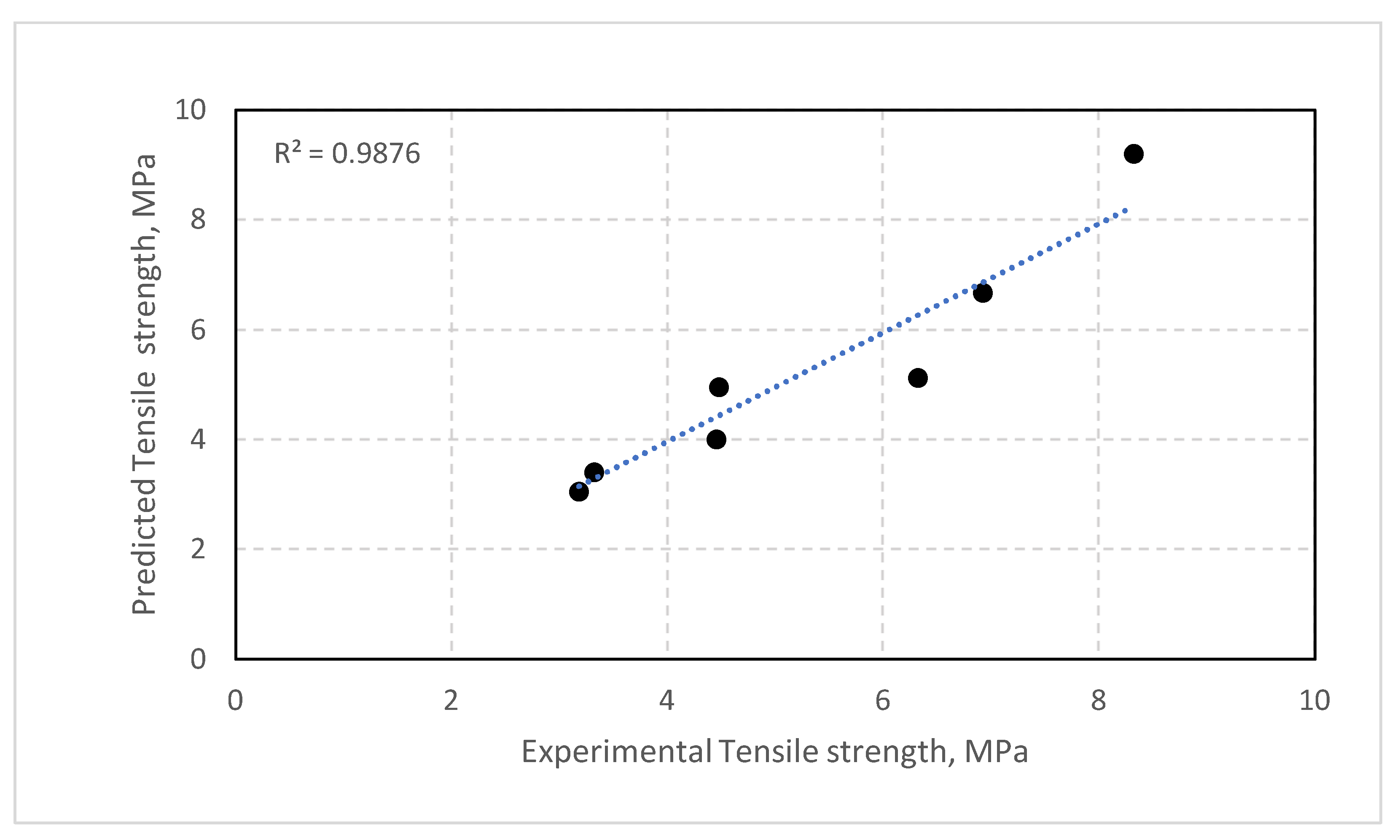 Buildings 12 02108 g020