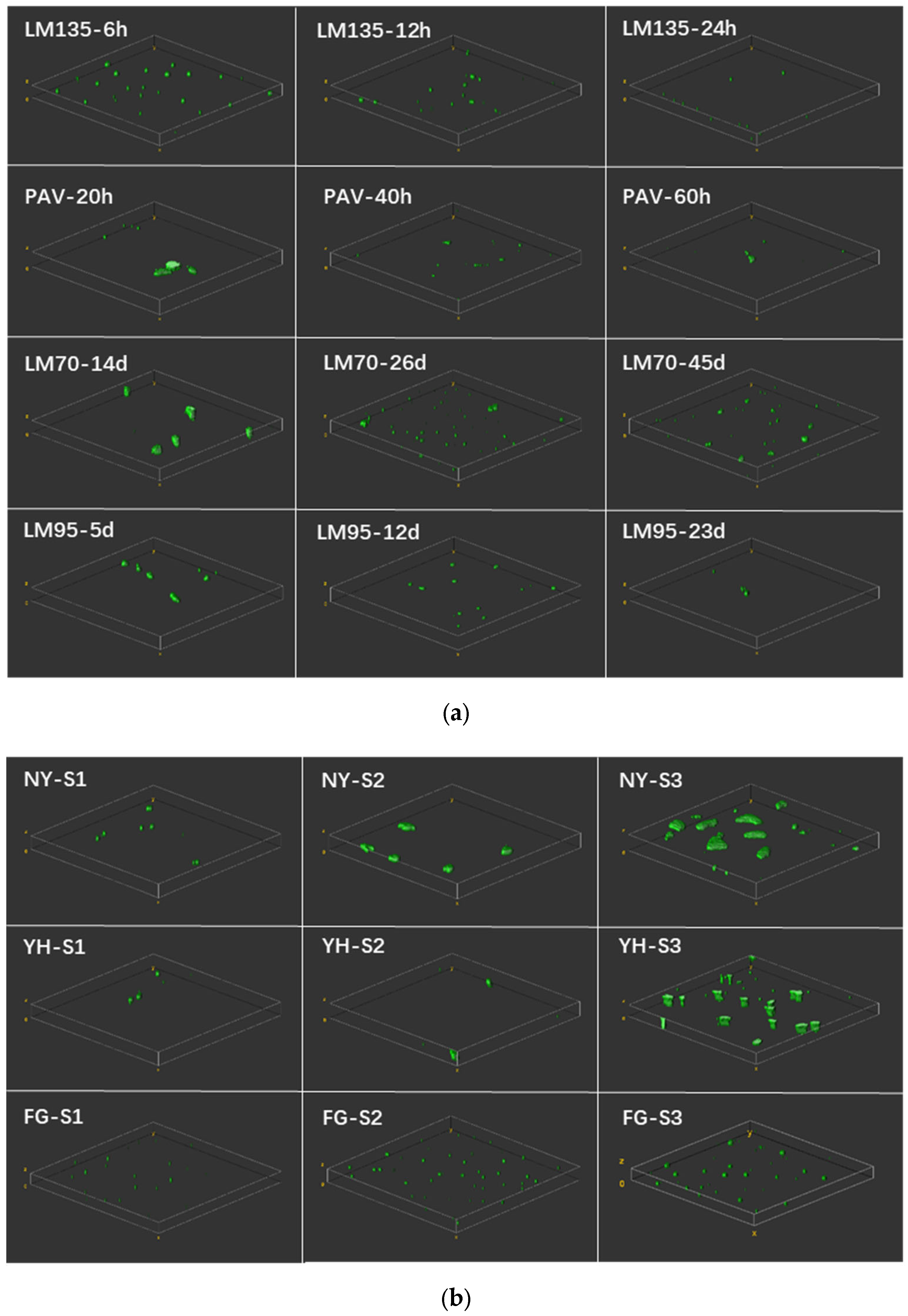 Buildings 12 02110 g007