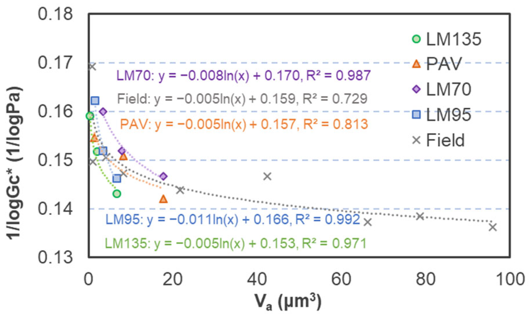 Buildings 12 02110 g009