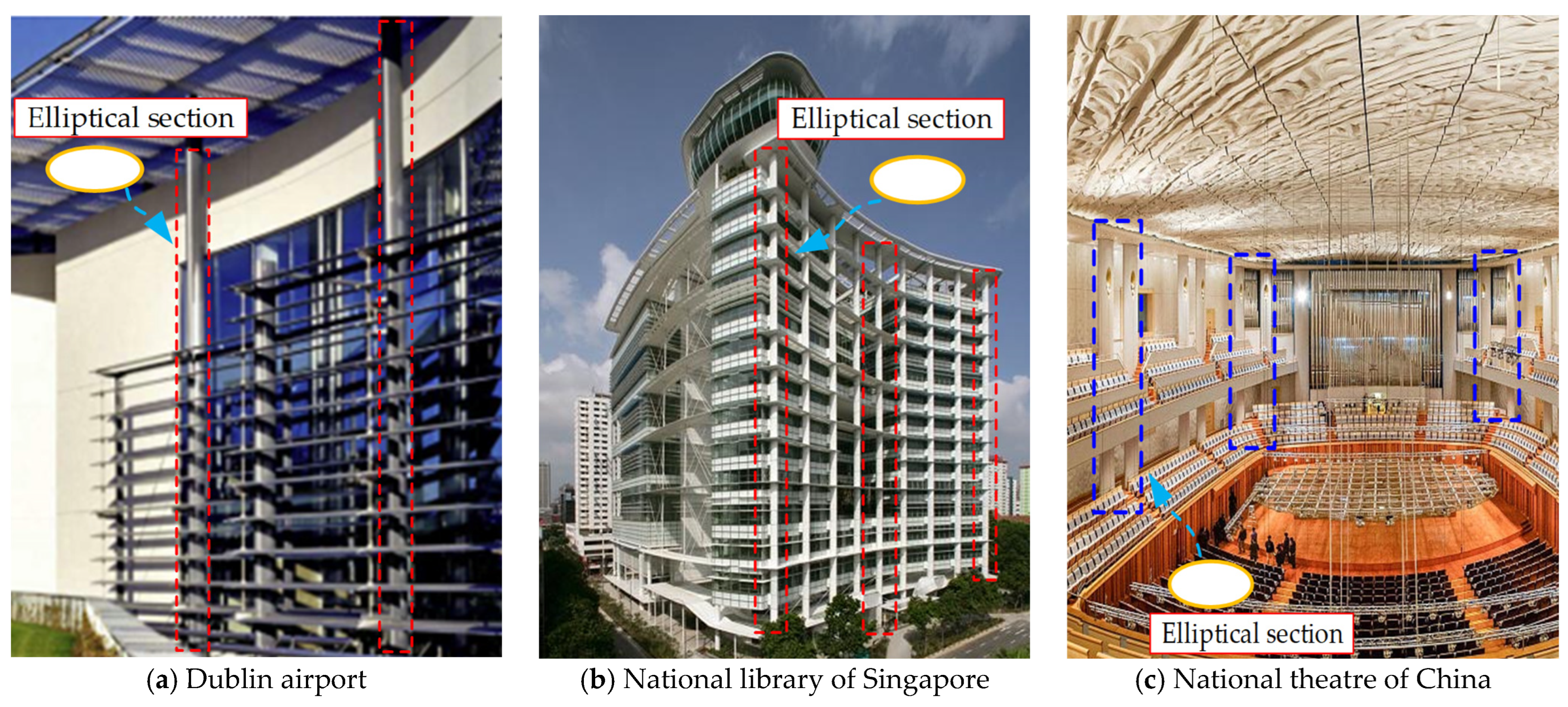 Buildings 12 02120 g001