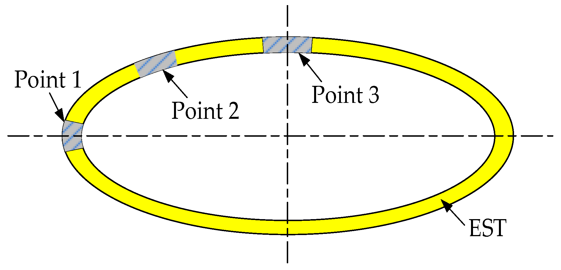 Buildings 12 02120 g004