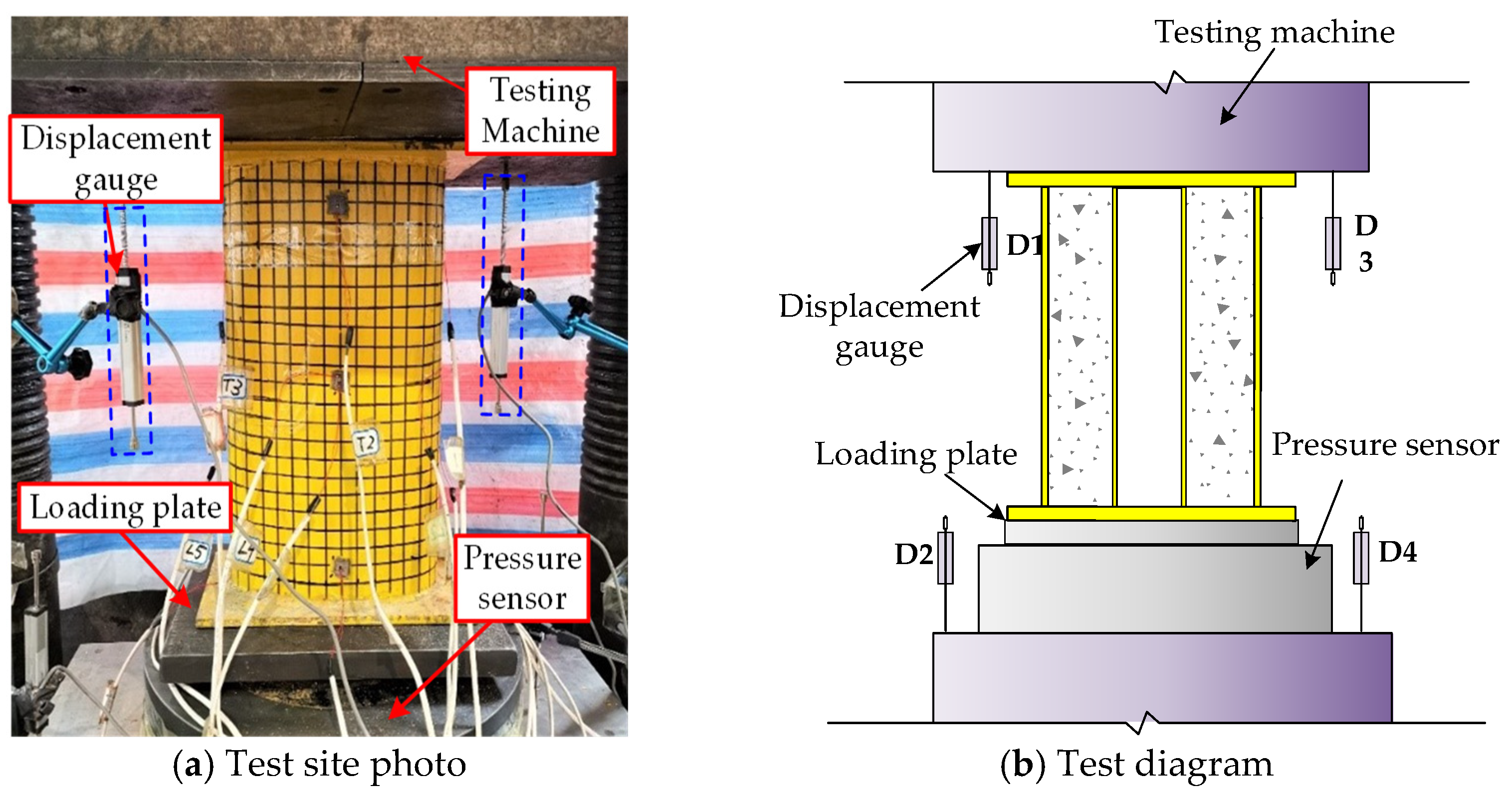 Buildings 12 02120 g005