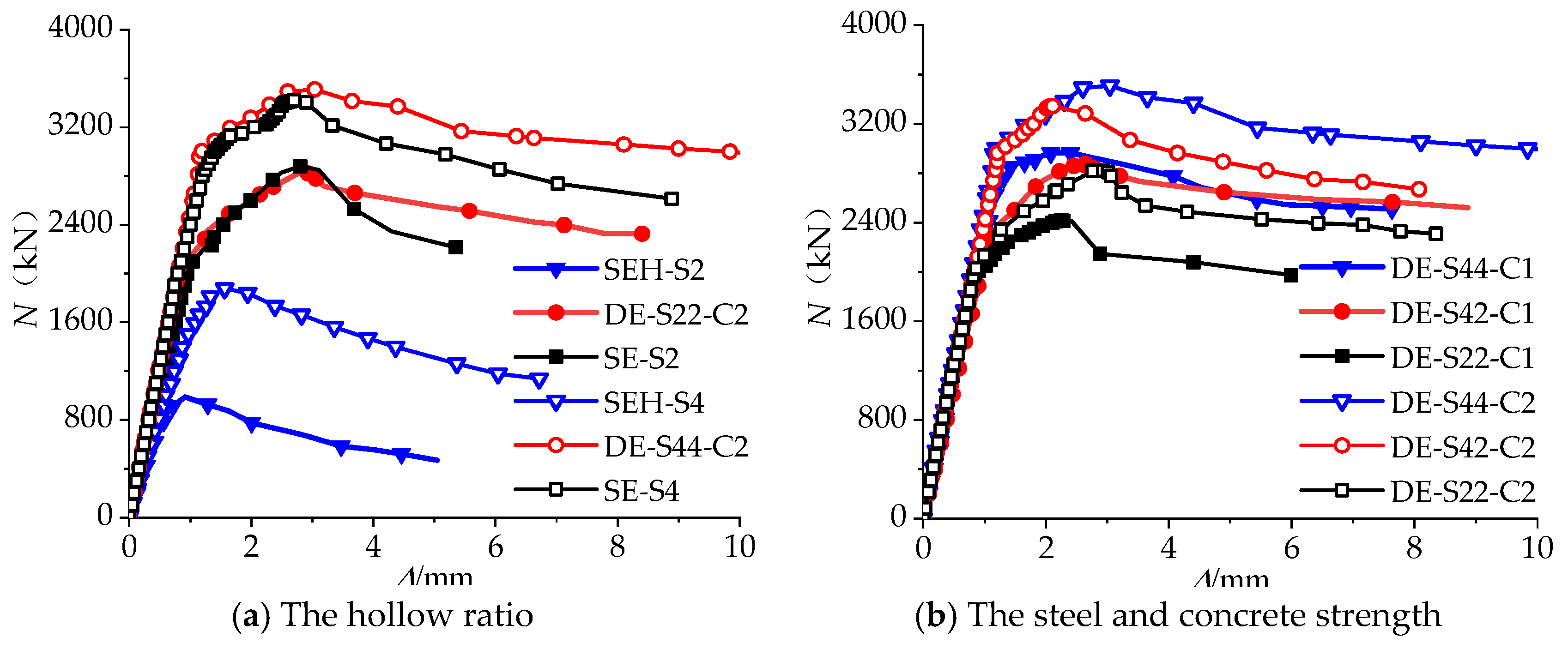 Buildings 12 02120 g007