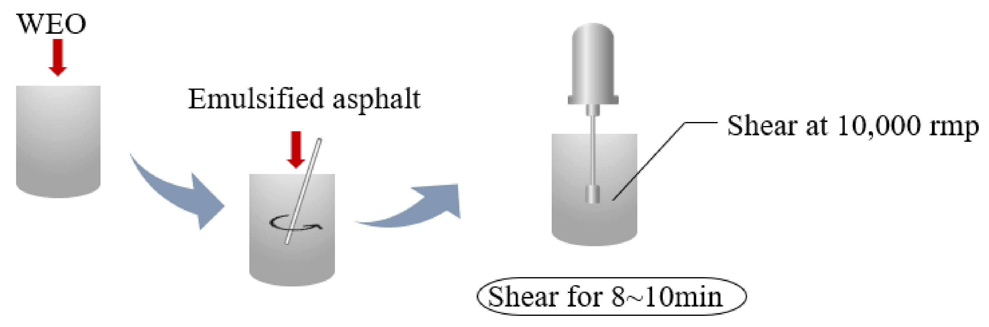 Buildings 12 02133 g002 Buildings 12 02133 g002