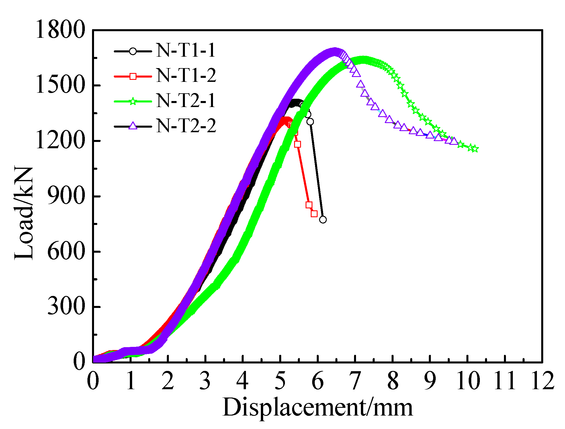 Buildings 12 02134 g003 Buildings 12 02134 g003