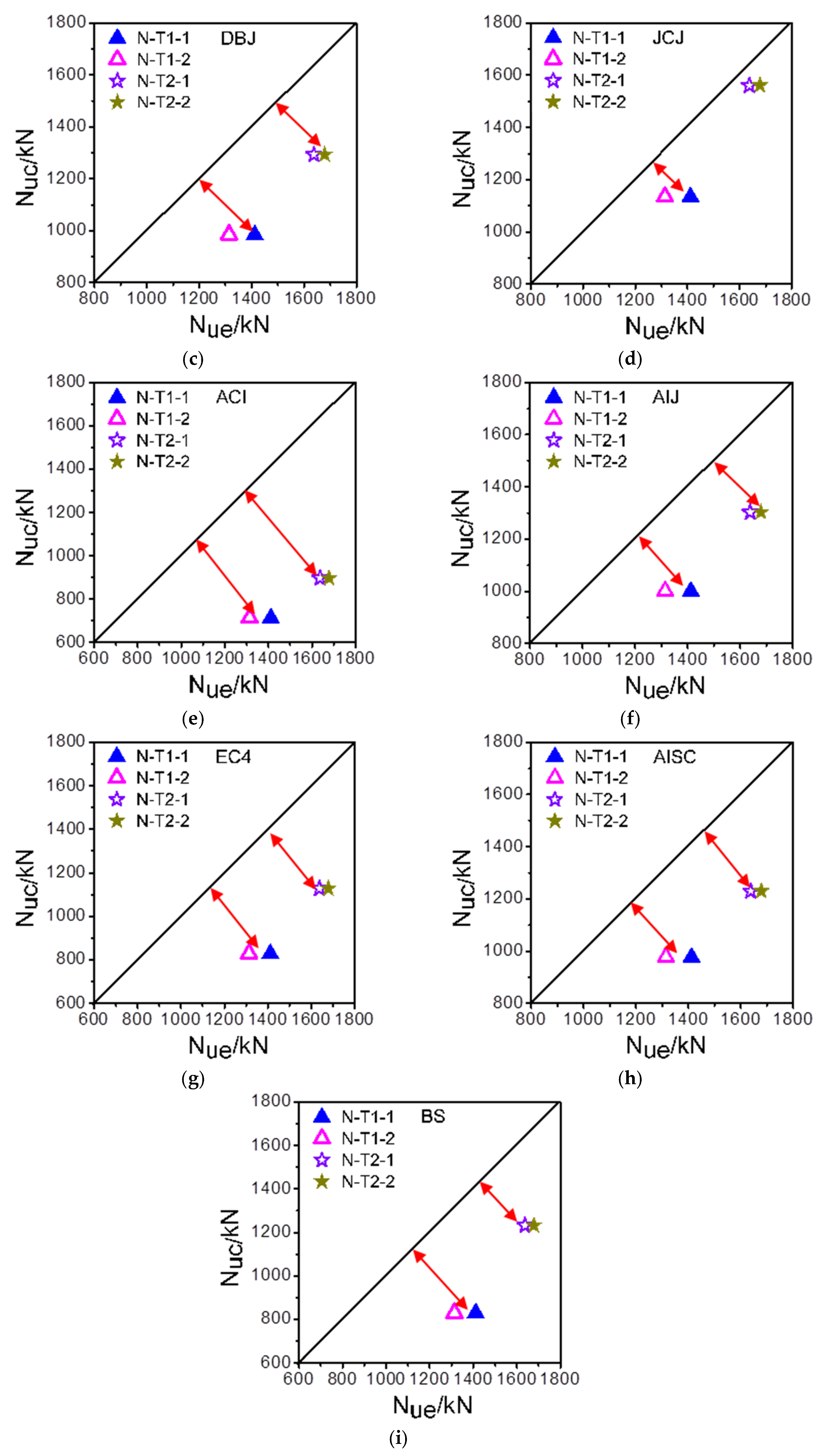 Buildings 12 02134 g005b Buildings 12 02134 g005b
