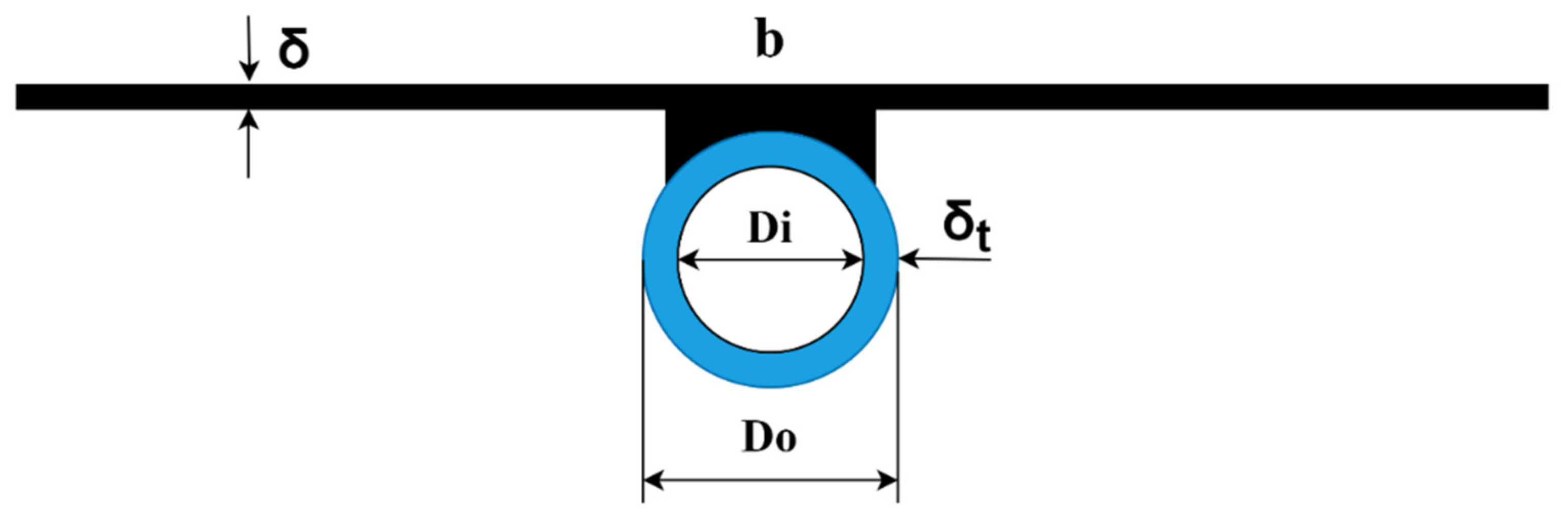 Buildings 12 02166 g008