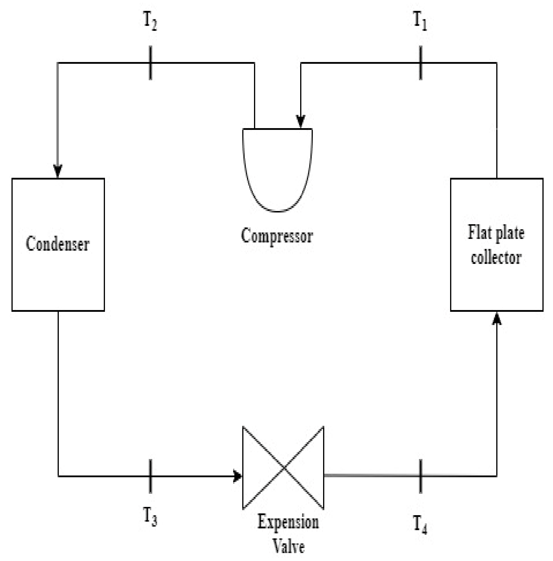 Buildings 12 02166 g009