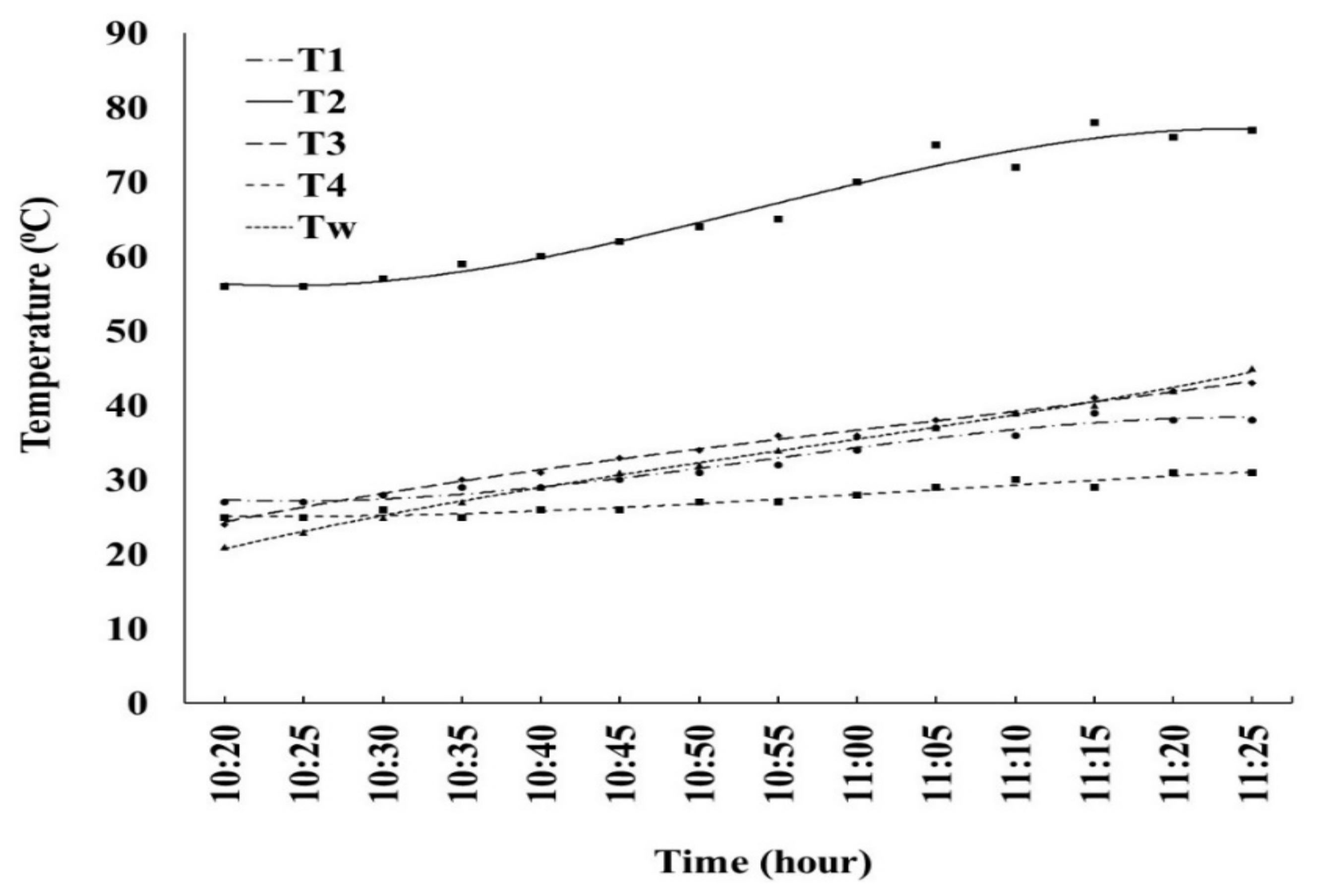 Buildings 12 02166 g013