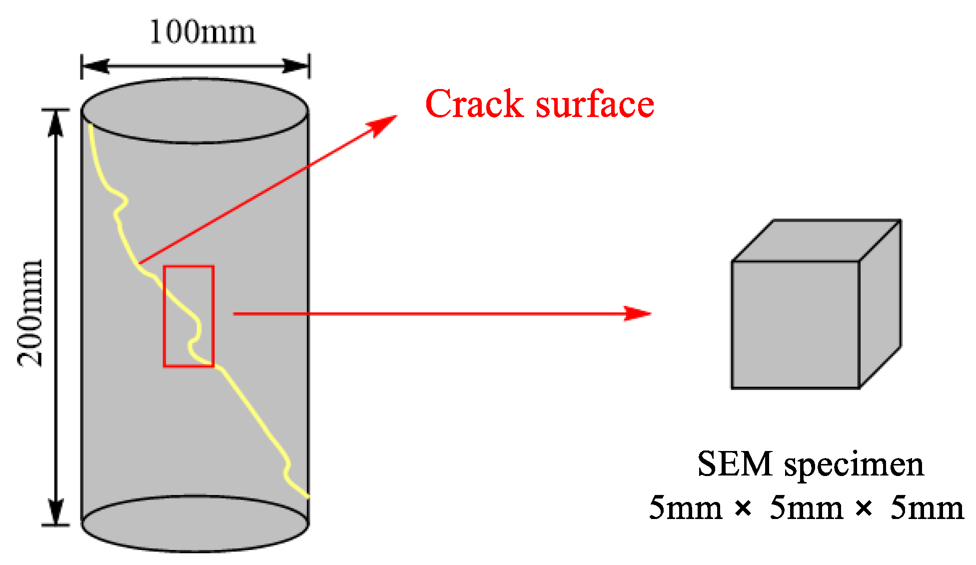 Buildings 12 02170 g004