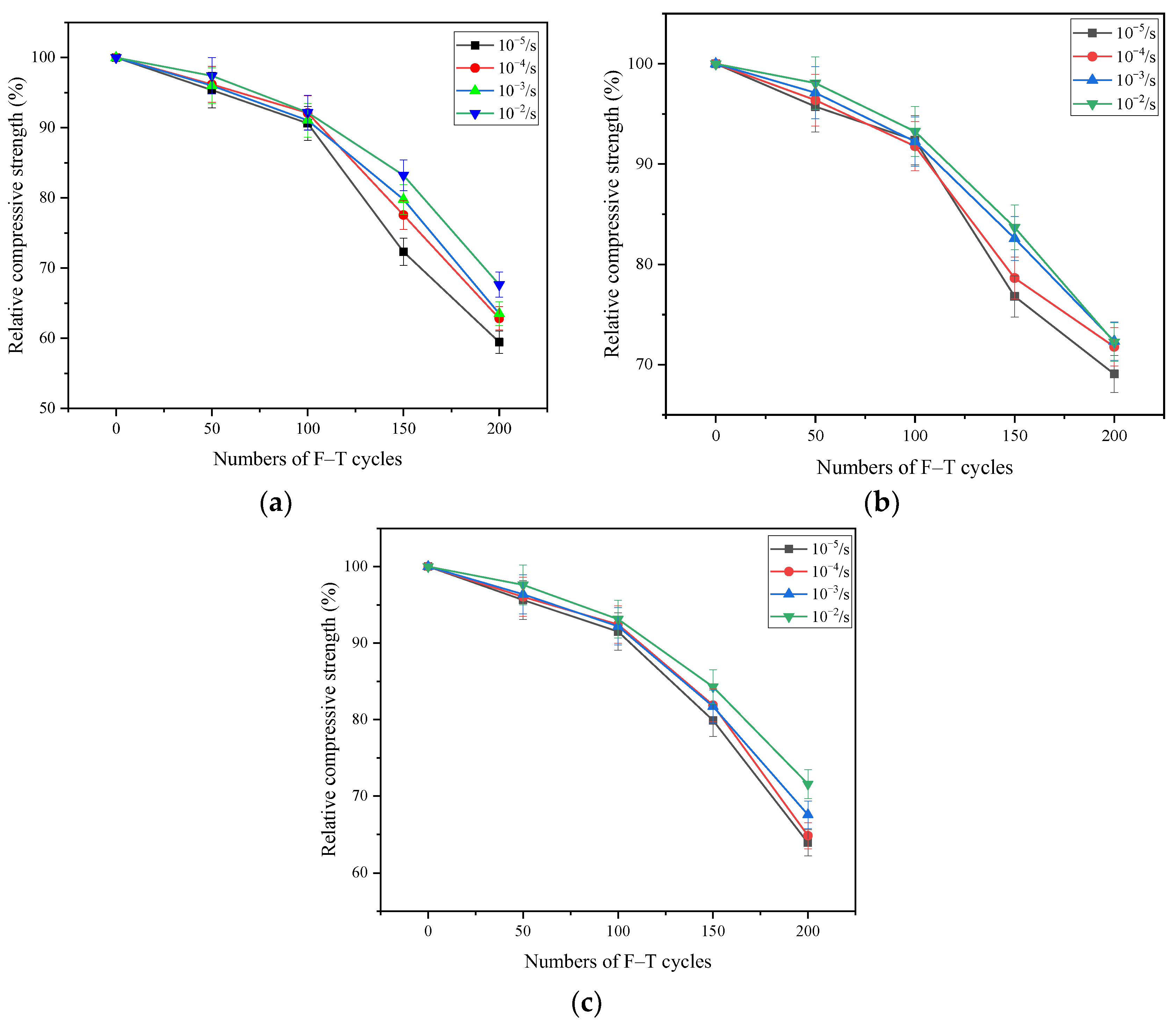 Buildings 12 02170 g006