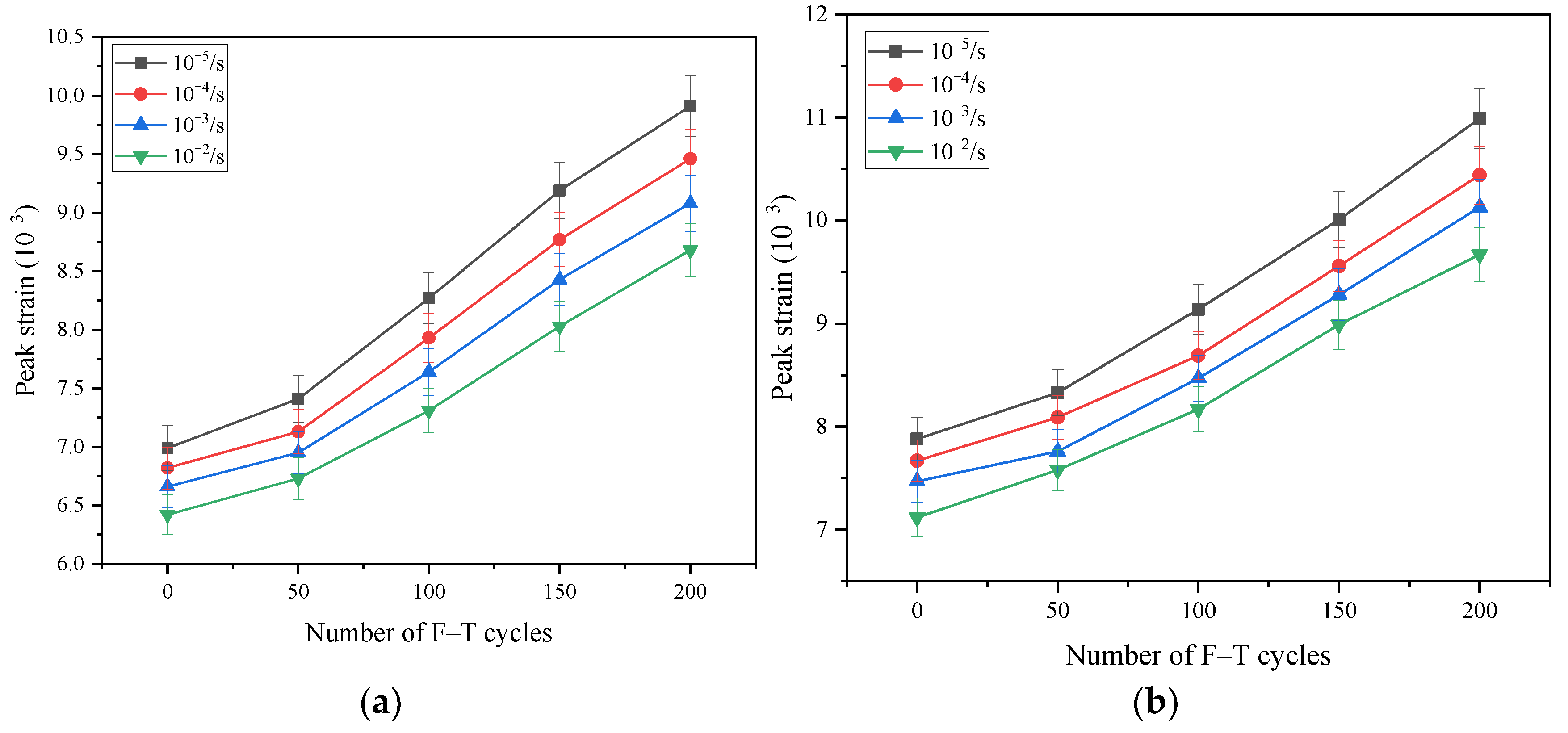 Buildings 12 02170 g008a