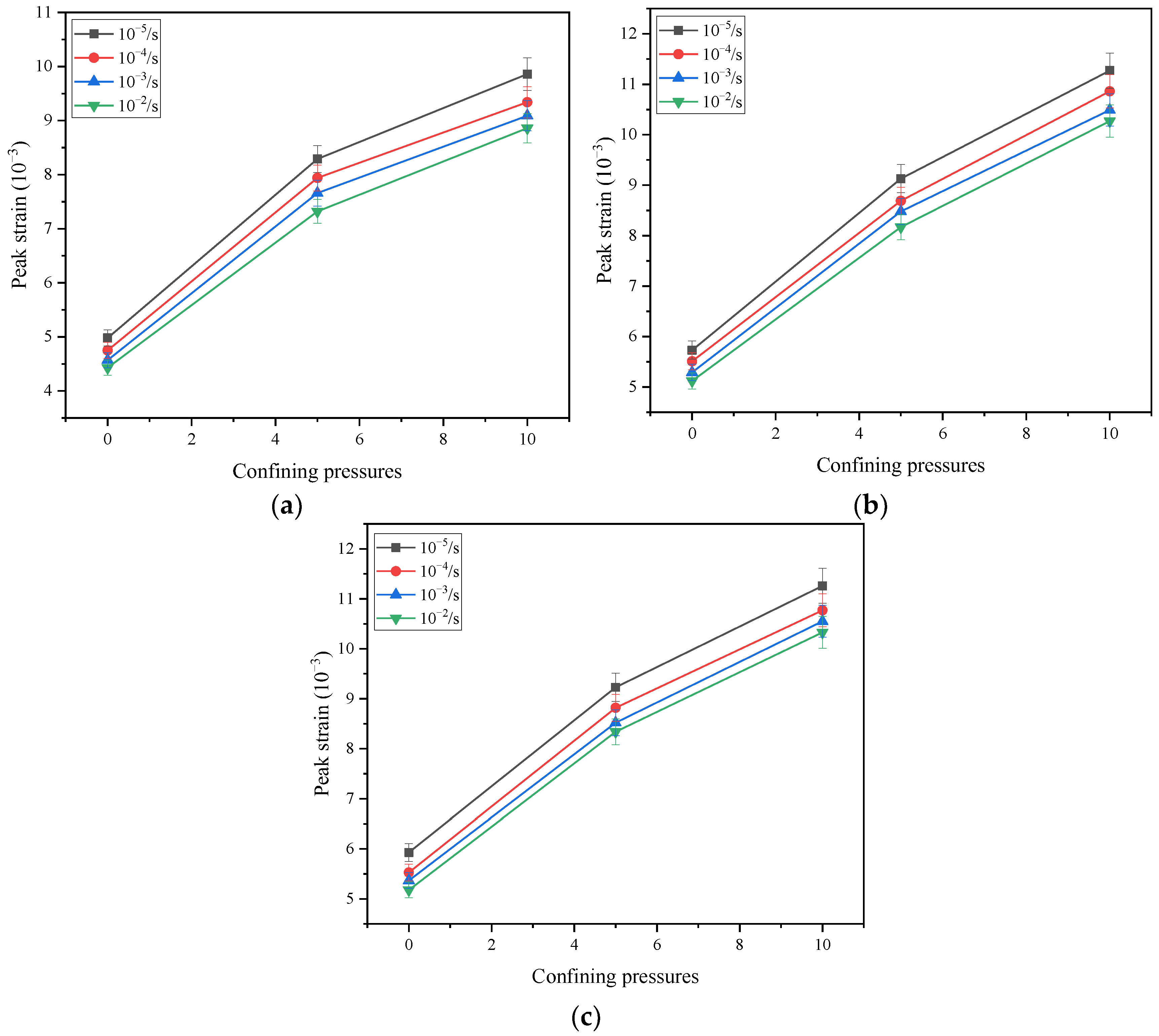 Buildings 12 02170 g009