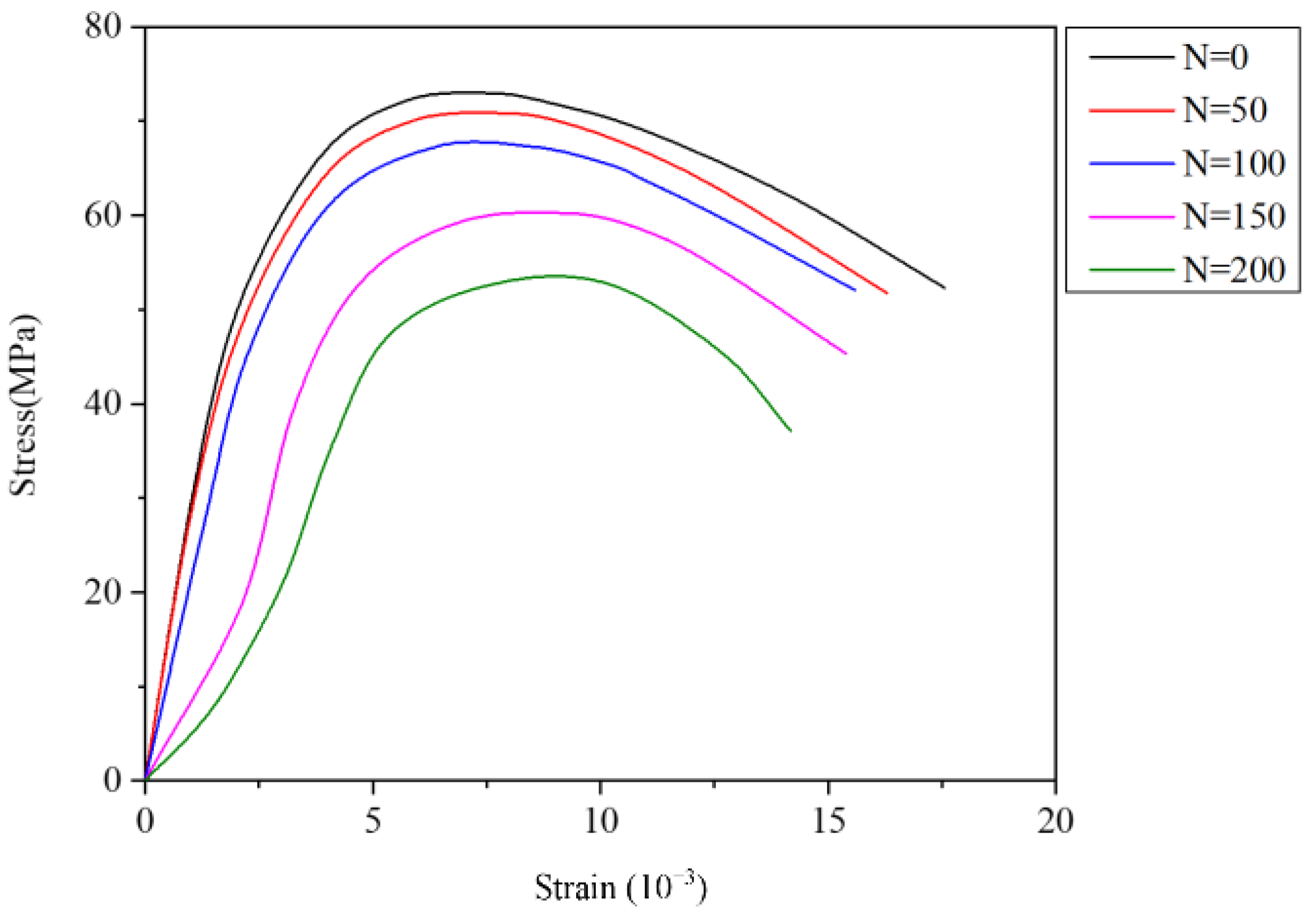 Buildings 12 02170 g010