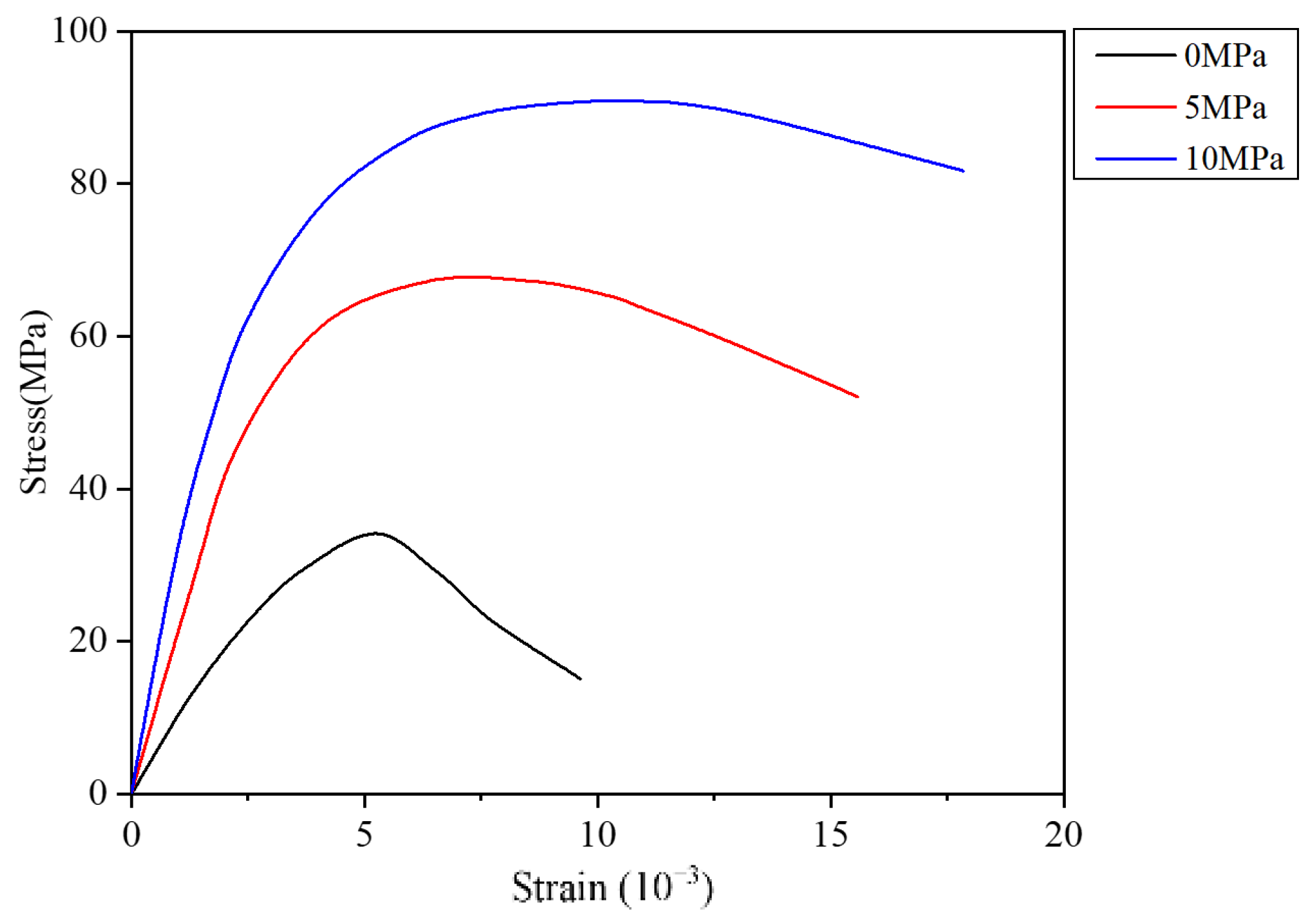 Buildings 12 02170 g011