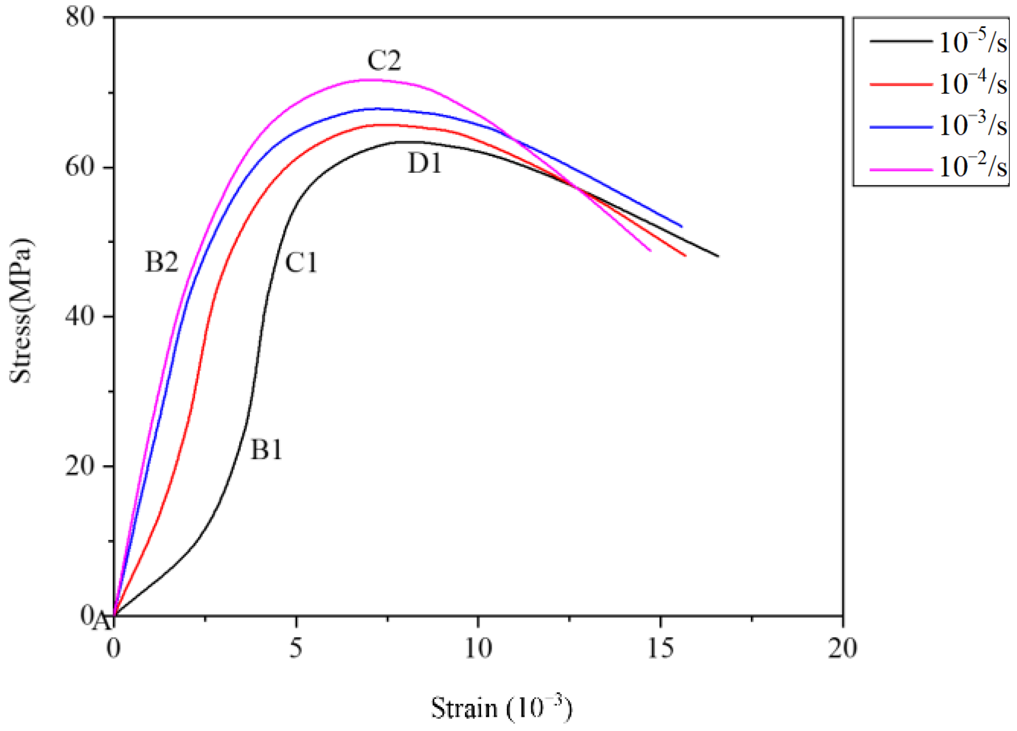 Buildings 12 02170 g012