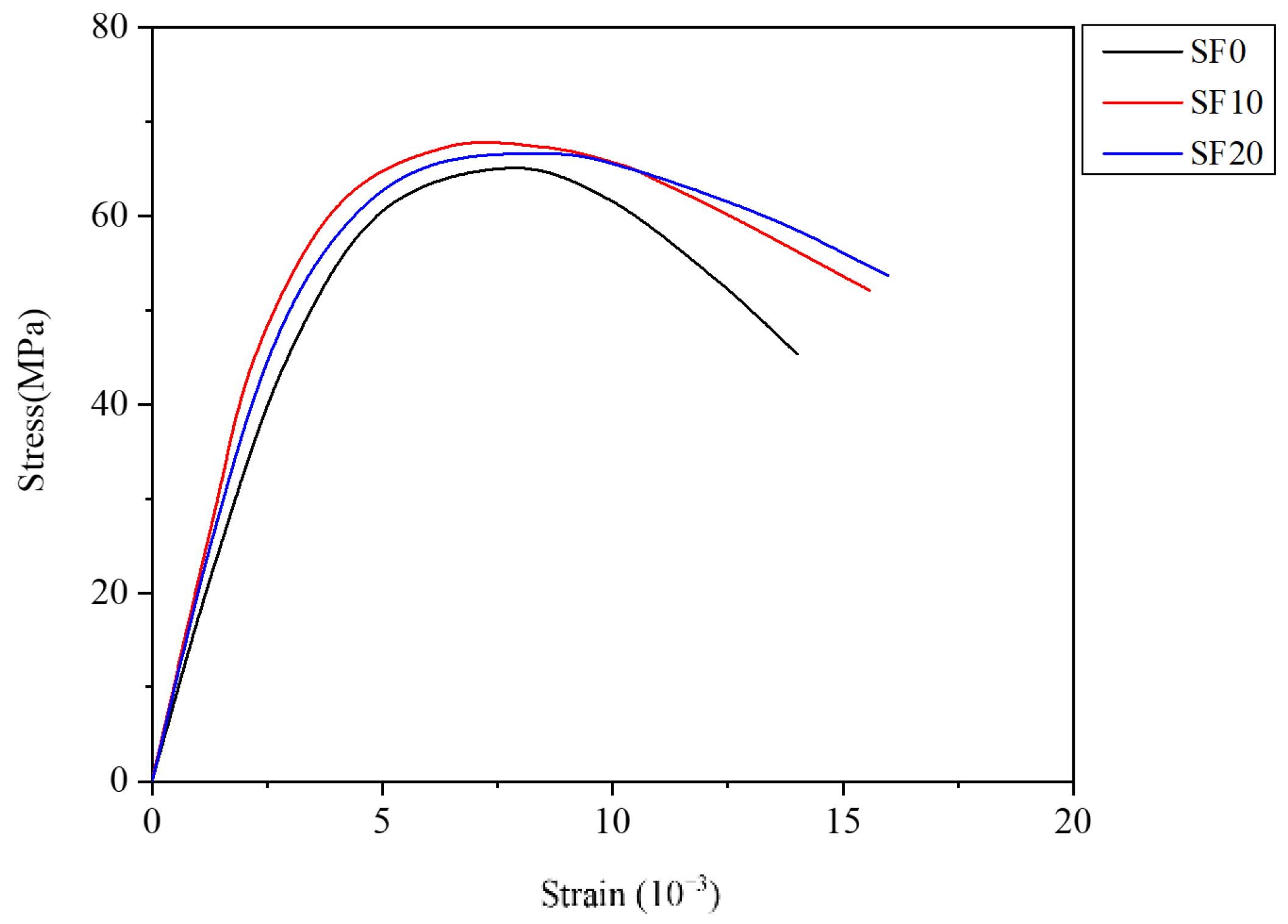 Buildings 12 02170 g013