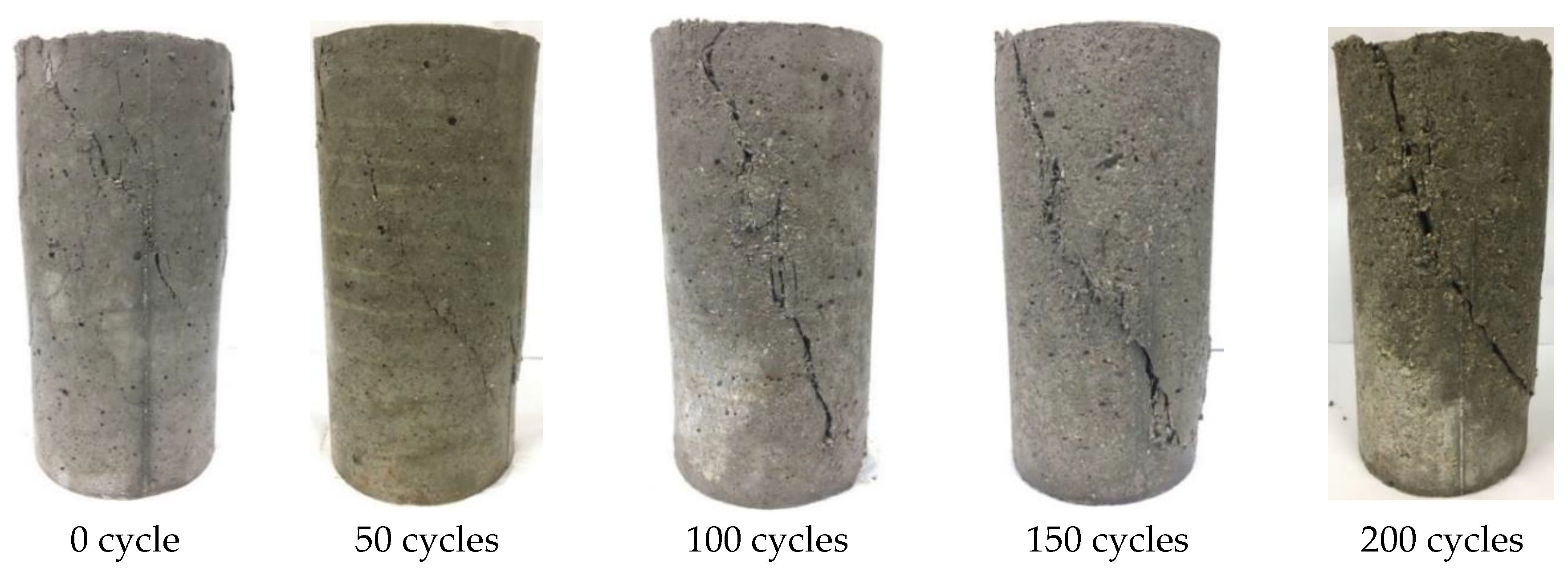 Buildings 12 02170 g014