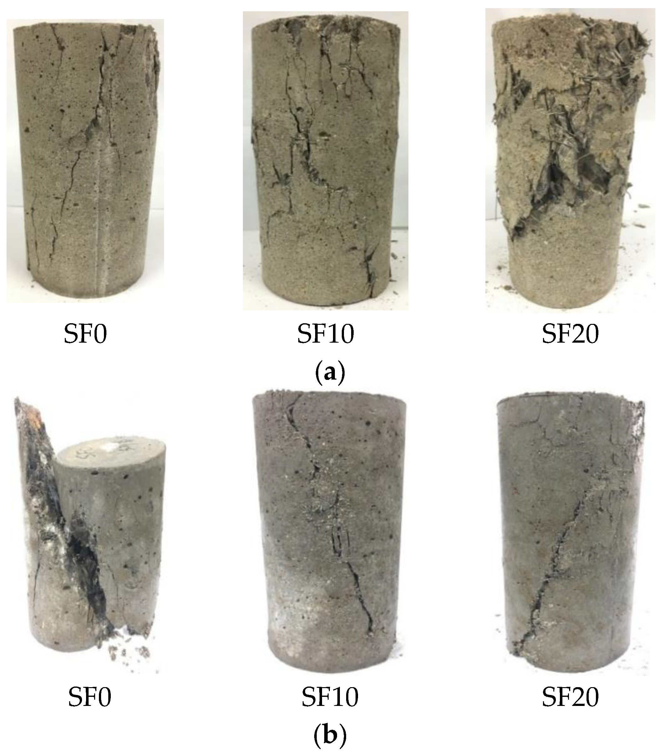 Buildings 12 02170 g016