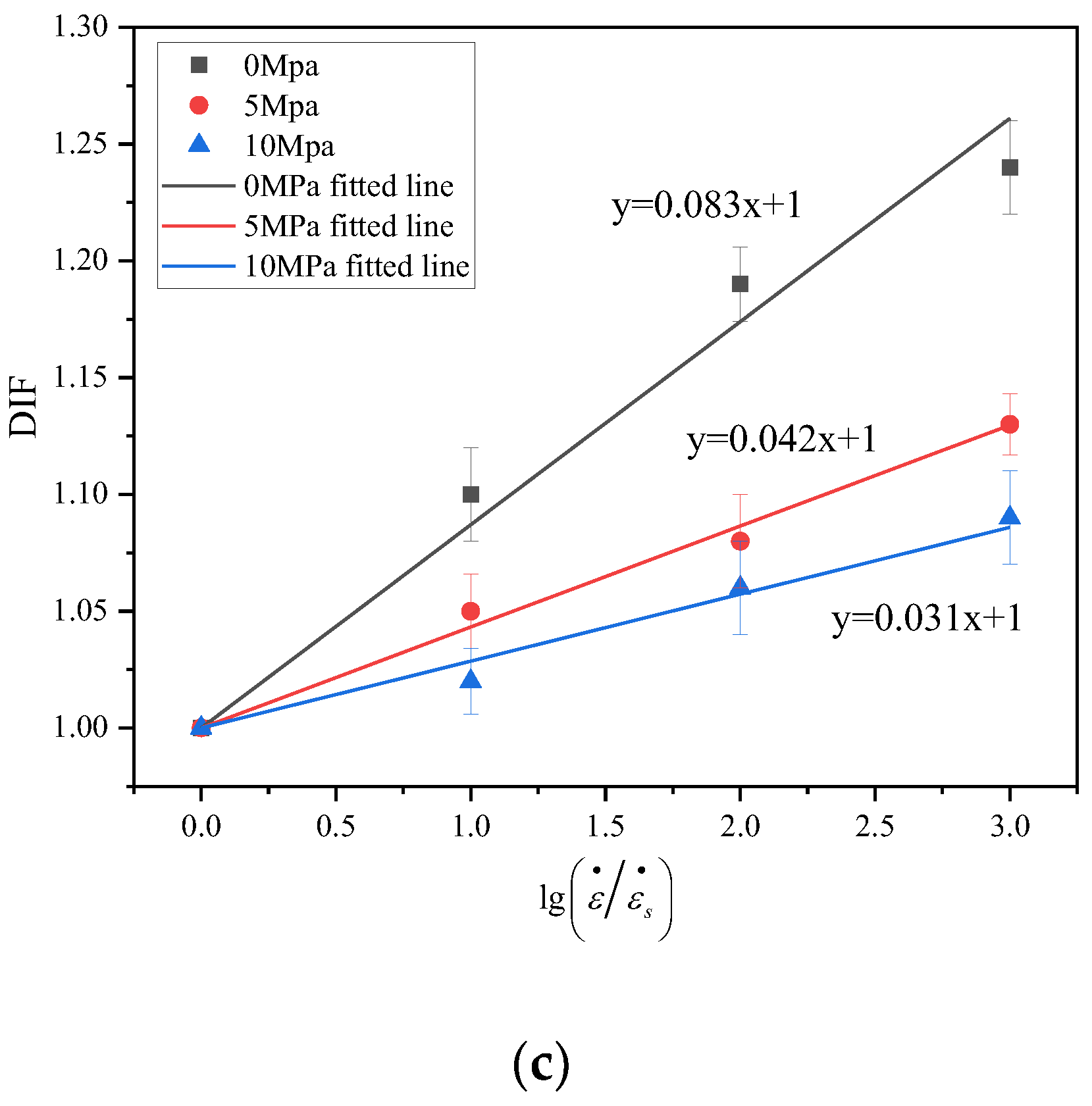 Buildings 12 02170 g018b