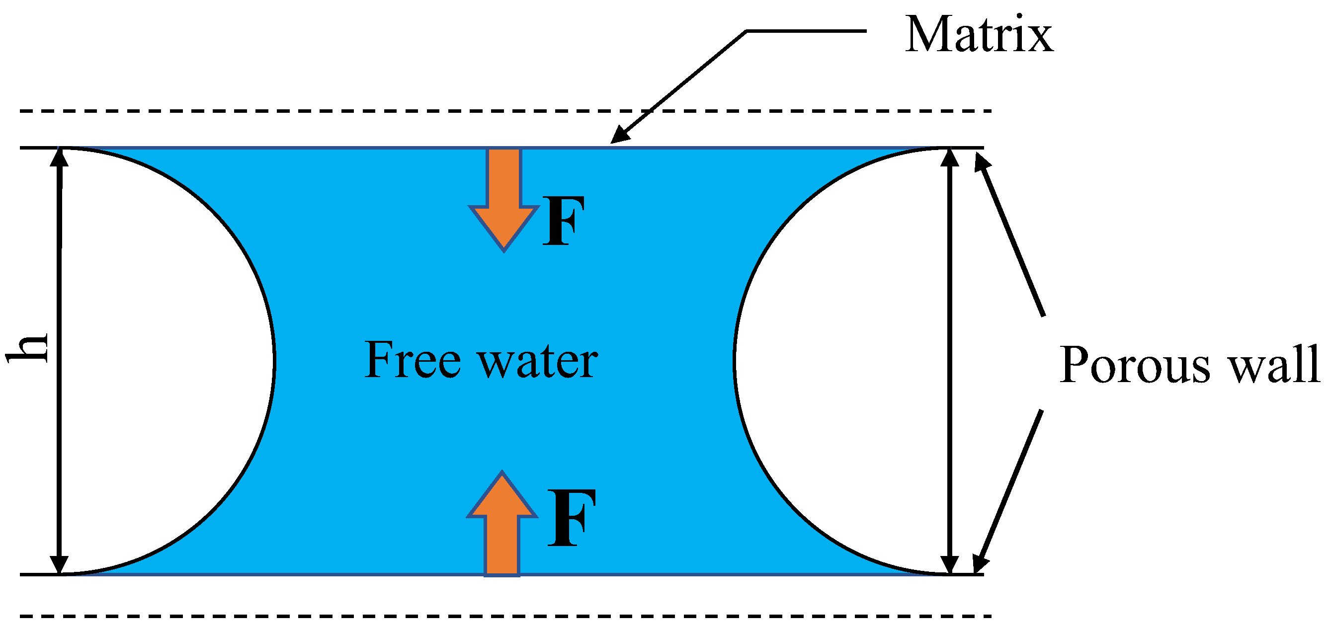 Buildings 12 02170 g019