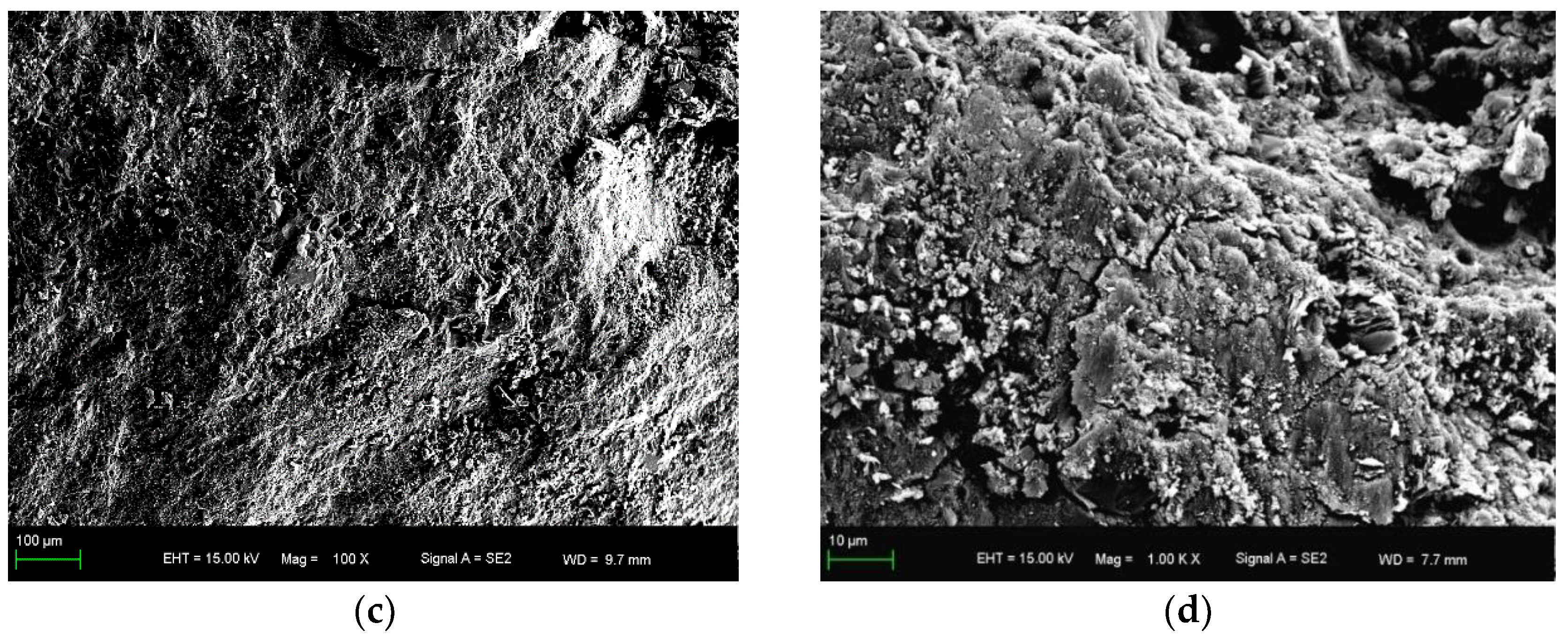 Buildings 12 02170 g020b