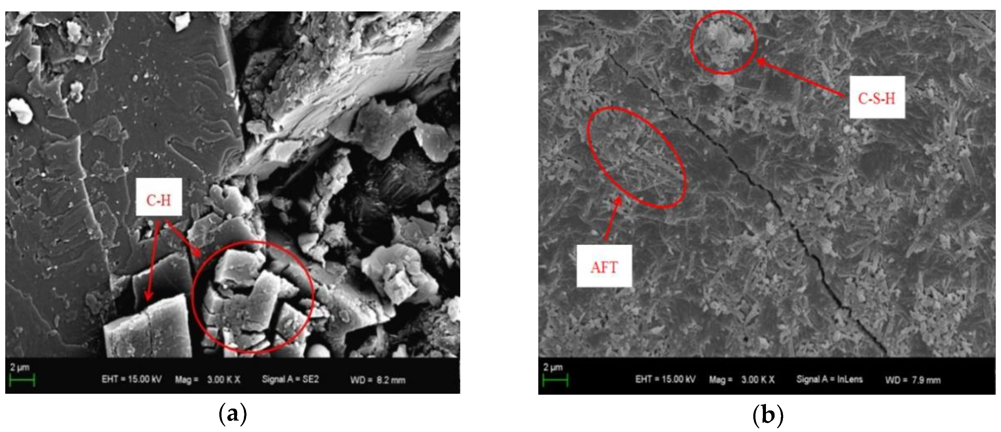 Buildings 12 02170 g021